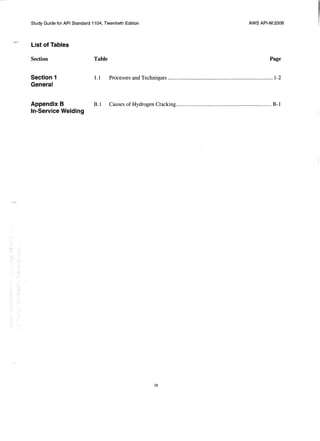 Api 1104 study guide