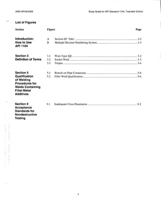 Api 1104 study guide
