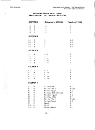 Api 1104 study guide