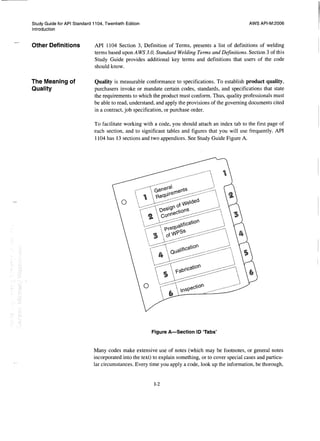 Api 1104 study guide