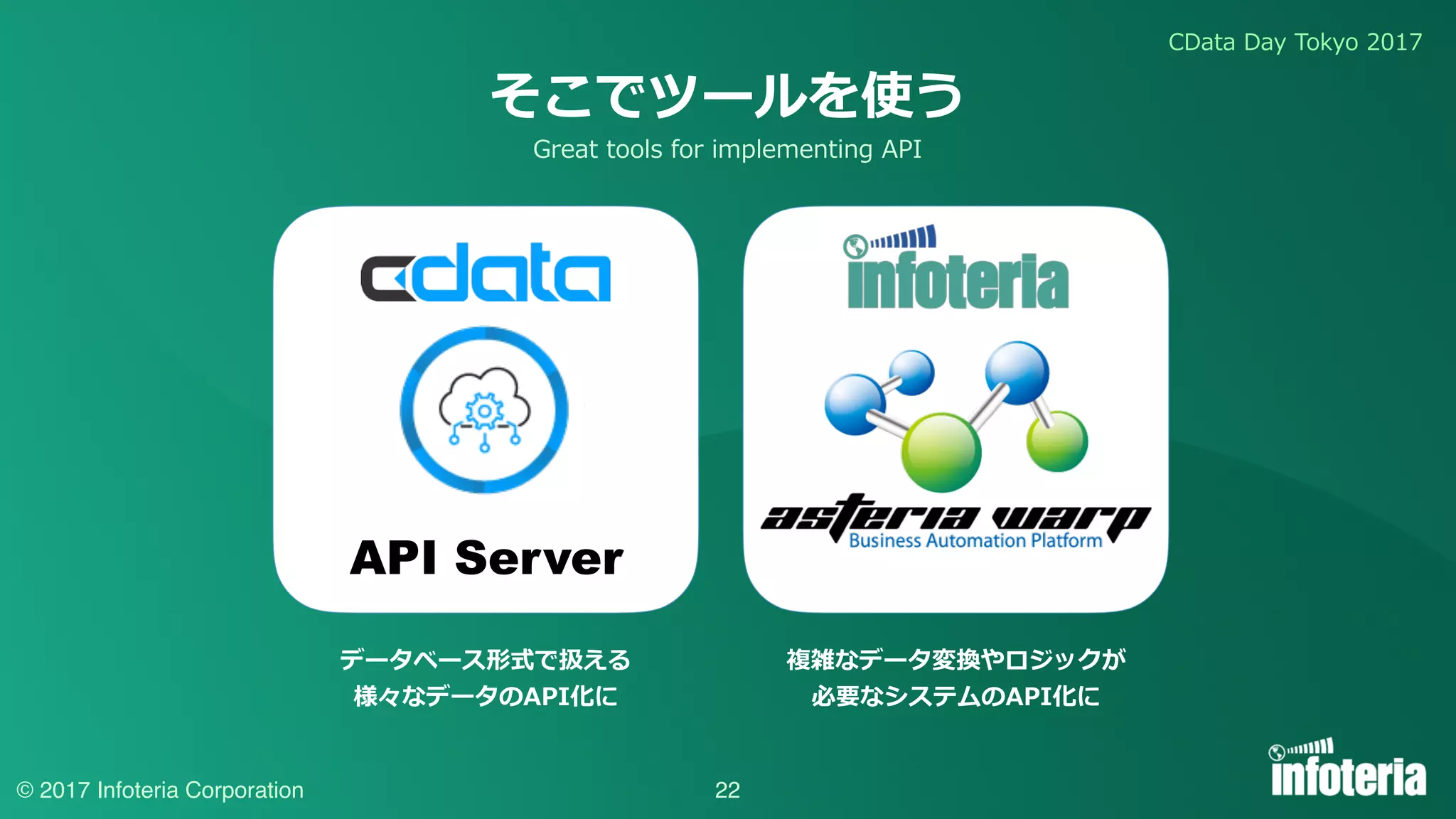 CData Day Tokyo 2017
© 2017 Infoteria Corporation 22
そこでツールを使う
API Server
データベース形式で扱える
様々なデータのAPI化に
複雑なデータ変換やロジックが
必要なシステムのAPI化に
Great tools for implementing API
 