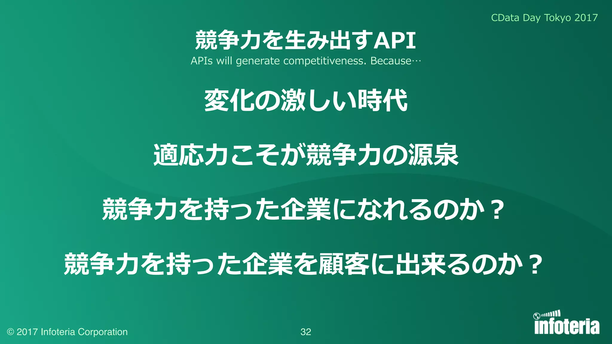 CData Day Tokyo 2017
© 2017 Infoteria Corporation 32
競争⼒を⽣み出すAPI
変化の激しい時代
適応⼒こそが競争⼒の源泉
競争⼒を持った企業になれるのか？
競争⼒を持った企業を顧客に出来るのか？
APIs will generate competitiveness. Because…
 