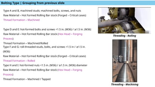 Critical Botl API 20E Bolting Requirements and Qualifications | PPTX