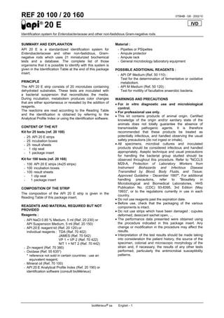 bioMérieux® sa English - 1
REF 20 100 / 20 160 07584D - GB - 2002/10
®
20 E
Identification system for Enterobacteriaceae and other non-fastidious Gram-negative rods
SUMMARY AND EXPLANATION
API 20 E is a standardized identification system for
Enterobacteriaceae and other non-fastidious, Gram-
negative rods which uses 21 miniaturized biochemical
tests and a database. The complete list of those
organisms that it is possible to identify with this system is
given in the Identification Table at the end of this package
insert.
PRINCIPLE
The API 20 E strip consists of 20 microtubes containing
dehydrated substrates. These tests are inoculated with
a bacterial suspension that reconstitutes the media.
During incubation, metabolism produces color changes
that are either spontaneous or revealed by the addition of
reagents.
The reactions are read according to the Reading Table
and the identification is obtained by referring to the
Analytical Profile Index or using the identification software.
CONTENT OF THE KIT
Kit for 25 tests (ref. 20 100)
- 25 API 20 E strips
- 25 incubation boxes
- 25 result sheets
- 1 clip seal
- 1 package insert
Kit for 100 tests (ref. 20 160)
- 100 API 20 E strips (4x25 strips)
- 100 incubation boxes
- 100 result sheets
- 1 clip seal
- 1 package insert
COMPOSITION OF THE STRIP
The composition of the API 20 E strip is given in the
Reading Table of this package insert.
REAGENTS AND MATERIAL REQUIRED BUT NOT
PROVIDED
Reagents :
- API NaCl 0.85 % Medium, 5 ml (Ref. 20 230) or
API Suspension Medium, 5 ml (Ref. 20 150)
- API 20 E reagent kit (Ref. 20 120) or
individual reagents : TDA (Ref. 70 402)
JAMES (Ref. 70 542)
VP 1 + VP 2 (Ref. 70 422)
NIT 1 + NIT 2 (Ref. 70 442)
- Zn reagent (Ref. 70 380)
- Oxidase (Ref. 55 635*)
* reference not sold in certain countries : use an
equivalent reagent.
- Mineral oil (Ref. 70 100)
- API 20 E Analytical Profile Index (Ref. 20 190) or
identification software (consult bioMérieux)
Material :
- Pipettes or PSIpettes
- Ampule protector
- Ampule rack
- General microbiology laboratory equipment
POSSIBLE ADDITIONAL REAGENTS :
- API OF Medium (Ref. 50 110) :
Test for the determination of fermentative or oxidative
metabolism.
- API M Medium (Ref. 50 120) :
Test for motility of facultative anaerobic bacteria.
WARNINGS AND PRECAUTIONS
• For in vitro diagnostic use and microbiological
control.
• For professional use only.
• This kit contains products of animal origin. Certified
knowledge of the origin and/or sanitary state of the
animals does not totally guarantee the absence of
transmissible pathogenic agents. It is therefore
recommended that these products be treated as
potentially infectious, and handled observing the usual
safety precautions (do not ingest or inhale).
• All specimens, microbial cultures and inoculated
products should be considered infectious and handled
appropriately. Aseptic technique and usual precautions
for handling the bacterial group studied should be
observed throughout this procedure. Refer to "NCCLS
M29-A, Protection of Laboratory Workers from
Instrument Biohazards and Infectious Disease
Transmitted by Blood, Body Fluids, and Tissue;
Approved Guideline - December 1997". For additional
handling precautions, refer to "Biosafety in
Microbiological and Biomedical Laboratories, HHS
Publication No. (CDC) 93-8395, 3rd Edition (May
1993)", or to the regulations currently in use in each
country.
• Do not use reagents past the expiration date.
• Before use, check that the packaging of the various
components is intact.
• Do not use strips which have been damaged : cupules
deformed, desiccant sachet open, ...
• The performance data presented were obtained using
the procedure indicated in this package insert. Any
change or modification in the procedure may affect the
results.
• Interpretation of the test results should be made taking
into consideration the patient history, the source of the
specimen, colonial and microscopic morphology of the
strain and, if necessary, the results of any other tests
performed, particularly the antimicrobial susceptibility
patterns.
IVD
 