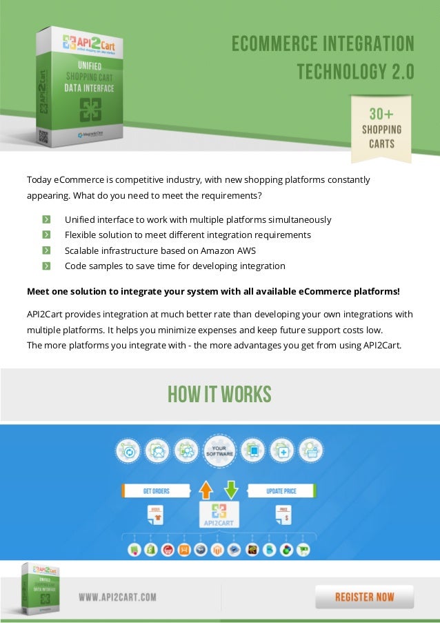 API2Cart Unified API for Multiple Shopping Carts
