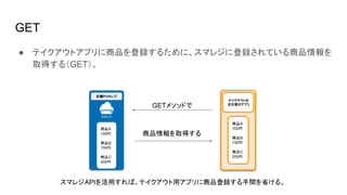 GET
● テイクアウトアプリに商品を登録するために、スマレジに登録されている商品情報を
取得する（GET）。
店舗POSレジ
テイクアウトの
注文受付アプリ
GETメソッドで
商品情報を取得する
商品A
100円
商品B
150円
商品C
200円
スマレジAPIを活用すれば、テイクアウト用アプリに商品登録する手間を省ける。
商品A
100円
商品B
150円
商品C
200円
 