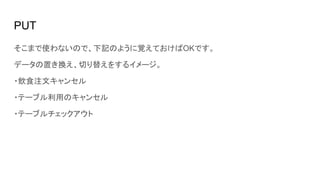 PUT
そこまで使わないので、下記のように覚えておけばOKです。
データの置き換え、切り替えをするイメージ。
・飲食注文キャンセル
・テーブル利用のキャンセル
・テーブルチェックアウト
 