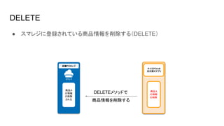 DELETE
● スマレジに登録されている商品情報を削除する（DELETE）
店舗POSレジ
テイクアウトの
注文受付アプリ
DELETEメソッドで
商品情報を削除する
商品A
の情報
を削除
商品A
の情報
が削除
される
 
