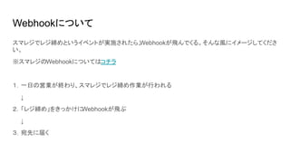 Webhookについて
スマレジでレジ締めというイベントが実施されたら、
Webhookが飛んでくる。そんな風にイメージしてくださ
い。
※スマレジのWebhookについてはコチラ
１．一日の営業が終わり、スマレジでレジ締め作業が行われる
↓
２．「レジ締め」をきっかけに
Webhookが飛ぶ
↓
３．宛先に届く
 