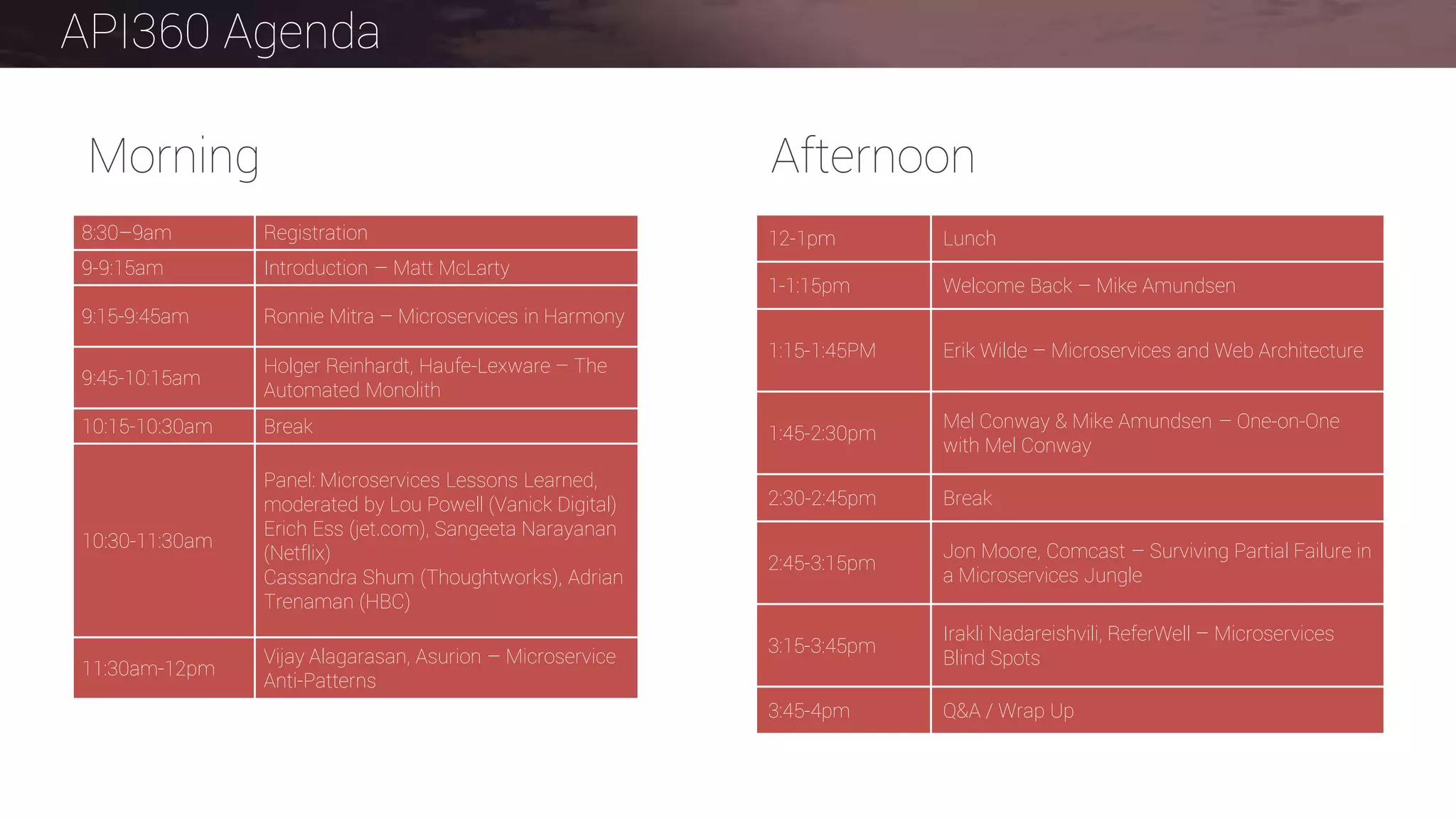 API360 Agenda
Morning Afternoon
8:30–9am Registration
9-9:15am Introduction – Matt McLarty
9:15-9:45am Ronnie Mitra – Microservices in Harmony
9:45-10:15am
Holger Reinhardt, Haufe-Lexware – The
Automated Monolith
10:15-10:30am Break
10:30-11:30am
Panel: Microservices Lessons Learned,
moderated by Lou Powell (Vanick Digital)
Erich Ess (jet.com), Sangeeta Narayanan
(Netflix)
Cassandra Shum (Thoughtworks), Adrian
Trenaman (HBC)
11:30am-12pm
Vijay Alagarasan, Asurion – Microservice
Anti-Patterns
12-1pm Lunch
1-1:15pm Welcome Back – Mike Amundsen
1:15-1:45PM Erik Wilde – Microservices and Web Architecture
1:45-2:30pm
Mel Conway & Mike Amundsen – One-on-One
with Mel Conway
2:30-2:45pm Break
2:45-3:15pm
Jon Moore, Comcast – Surviving Partial Failure in
a Microservices Jungle
3:15-3:45pm
Irakli Nadareishvili, ReferWell – Microservices
Blind Spots
3:45-4pm Q&A / Wrap Up
 