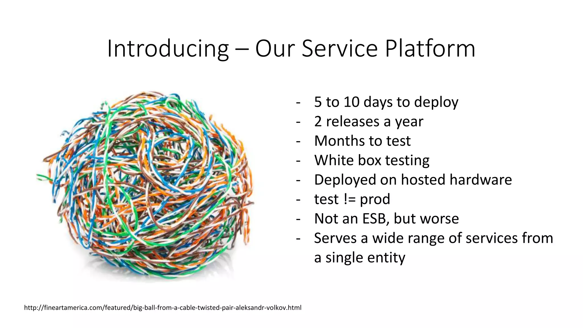 Introducing – Our Service Platform
http://fineartamerica.com/featured/big-ball-from-a-cable-twisted-pair-aleksandr-volkov.html
- 5 to 10 days to deploy
- 2 releases a year
- Months to test
- White box testing
- Deployed on hosted hardware
- test != prod
- Not an ESB, but worse
- Serves a wide range of services from
a single entity
 
