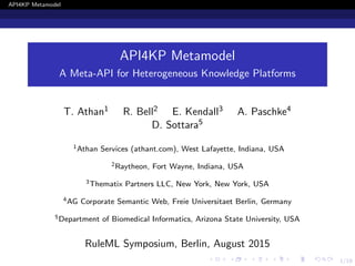 1/19
API4KP Metamodel
API4KP Metamodel
A Meta-API for Heterogeneous Knowledge Platforms
T. Athan1 R. Bell2 E. Kendall3 A. Paschke4
D. Sottara5
1Athan Services (athant.com), West Lafayette, Indiana, USA
2Raytheon, Fort Wayne, Indiana, USA
3Thematix Partners LLC, New York, New York, USA
4AG Corporate Semantic Web, Freie Universitaet Berlin, Germany
5Department of Biomedical Informatics, Arizona State University, USA
RuleML Symposium, Berlin, August 2015
 