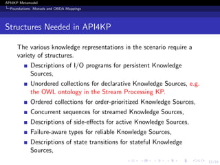 12/19
API4KP Metamodel
Foundations: Monads and OBDA Mappings
Structures Needed in API4KP
The various knowledge representat...
