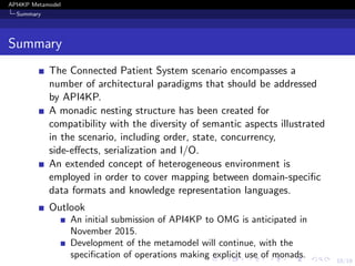 18/19
API4KP Metamodel
Summary
Summary
The Connected Patient System scenario encompasses a
number of architectural paradig...