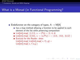 13/19
API4KP Metamodel
Foundations: Monads and OBDA Mappings
What is a Monad (in Functional Programming?
Endofunctor on th...