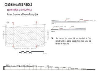 LEVANTAMENTO TOPOGRÁFICO
CONDICIONANTES FÍSICAS
Cortes, Esquemas e Maquete Topográfica
❏ No terreno de estudo há um desnível de 3m,
considerando o ponto topográfico mais baixo do
terreno ao mais alto
 