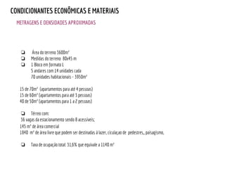 METRAGENS E DENSIDADES APROXIMADAS
CONDICIONANTES ECONÔMICAS E MATERIAIS
❏ Área do terreno 3600m²
❏ Medidas do terreno 80x45 m
❏ 1 Bloco em formato L
5 andares com 14 unidades cada
70 unidades habitacionais - 3950m²
15 de 70m² (apartamentos para até 4 pessoas)
15 de 60m² (apartamentos para até 3 pessoas)
40 de 50m² (apartamentos para 1 a 2 pessoas)
❏ Térreo com:
36 vagas da estacionamento sendo 8 acessíveis;
145 m² de área comercial
1840 m² de área livre que podem ser destinadas à lazer, ciculaçao de pedestres,, paisagismo,
❏ Taxa de ocupação total: 31,6% que equivale a 1140 m²
 