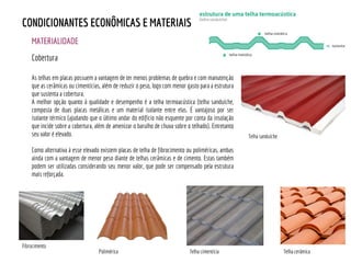 MATERIALIDADE
CONDICIONANTES ECONÔMICAS E MATERIAIS
Cobertura
As telhas em placas possuem a vantagem de ter menos problemas de quebra e com manutenção
que as cerâmicas ou cimentícias, além de reduzir o peso, logo com menor gasto para a estrutura
que sustenta a cobertura.
A melhor opção quanto à qualidade e desempenho é a telha termoacústica (telha sanduíche,
composta de duas placas metálicas e um material isolante entre elas. É vantajoso por ser
isolante térmico (ajudando que o último andar do edifício não esquente por conta da insolação
que incide sobre a cobertura, além de amenizar o barulho de chuva sobre o telhado). Entretanto
seu valor é elevado.
Como alternativa à esse elevado existem placas de telha de fibrocimento ou poliméricas, ambas
ainda com a vantagem de menor peso diante de telhas cerâmicas e de cimento. Estas também
podem ser utilizadas considerando seu menor valor, que pode ser compensado pela estrutura
mais reforçada.
Fibrocimento
Polimérica Telha cimentícia Telha cerâmica
Telha sanduíche
 