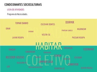 LISTA DE ATIVIDADES
CONDICIONANTES SOCIOCULTURAIS
Programa de Necessidades
RECEBER VISITAS
COMER
ASSISTIR TV
CONVERSAR
COZINHAR
PRATICAR EXERCICÍOSLER
LIMPAR CASA
TRABALHAR
DANÇAR
TOMAR BANHO
ESTUDAR
OUVIR MÚSICA
ORAR
PASSAR ROUPALAVAR ROUPA
PENTEAR CABELO
ESCOVAR DENTES
DORMIR
VESTIR-SE
INTERAGIR
BRINCAR
DIVERTIR-SE
CONVIVER
EXERCITAR
HIGIENIZAR
CHORAR
 