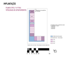 PLANTA TIPO 1º-6º PAV.
TIPOLOGIAS DE APARTAMENTOS
IMPLANTAÇÃO
 