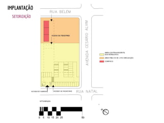 SETORIZAÇÃO
IMPLANTAÇÃO
 