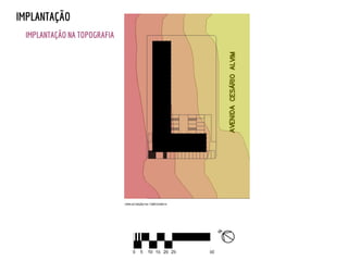 IMPLANTAÇÃO NA TOPOGRAFIA
IMPLANTAÇÃO
 