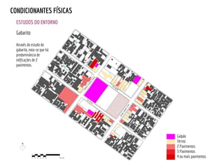 ESTUDOS DO ENTORNO
CONDICIONANTES FÍSICAS
Gabarito
Galpão
Térreo
2 Pavimentos
3 Pavimentos
4 ou mais pavimentos
Através do estudo do
gabarito, nota-se que há
predominância de
edificações de 2
pavimentos.
 