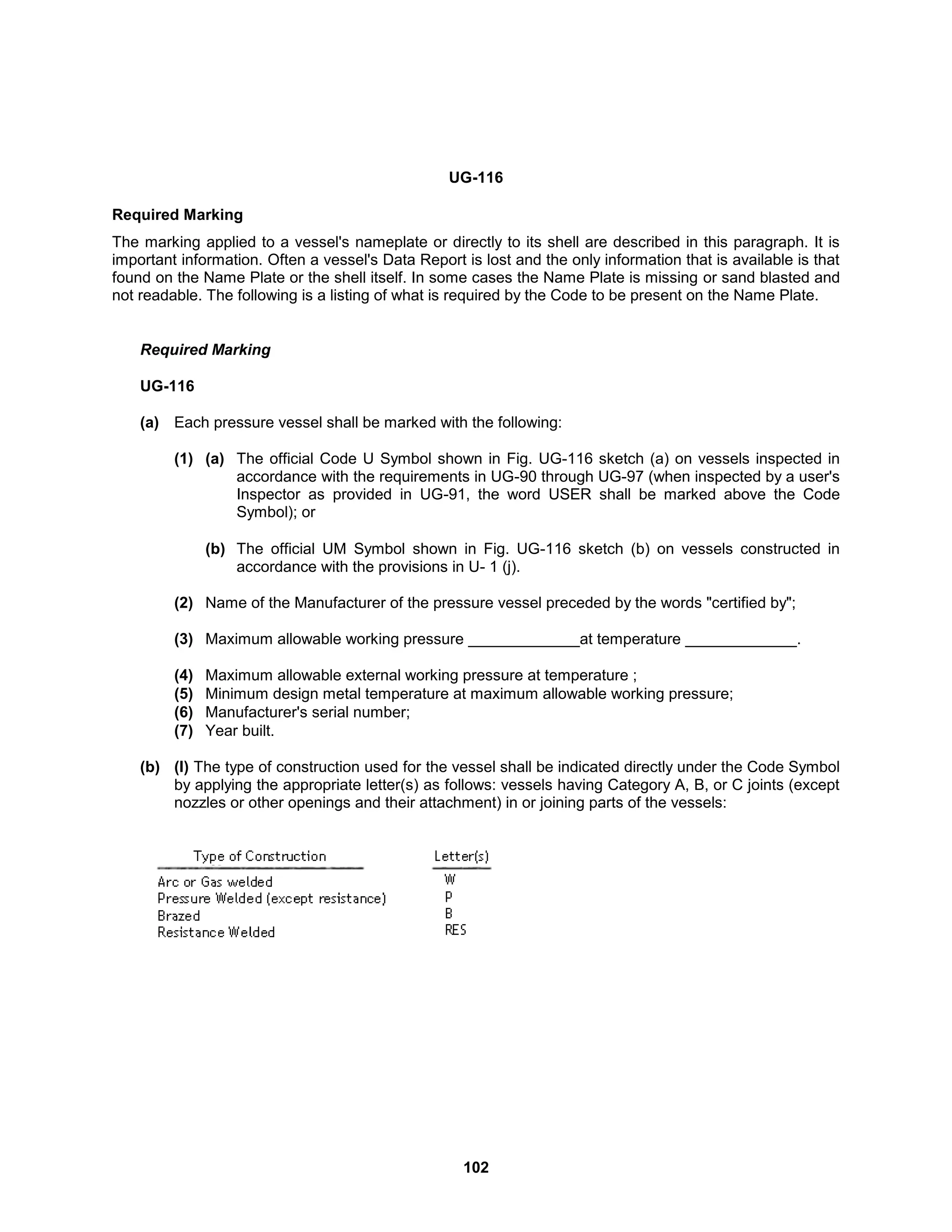 102
UG-116
Required Marking
The marking applied to a vessel's nameplate or directly to its shell are described in this paragraph. It is
important information. Often a vessel's Data Report is lost and the only information that is available is that
found on the Name Plate or the shell itself. In some cases the Name Plate is missing or sand blasted and
not readable. The following is a listing of what is required by the Code to be present on the Name Plate.
Required Marking
UG-116
(a) Each pressure vessel shall be marked with the following:
(1) (a) The official Code U Symbol shown in Fig. UG-116 sketch (a) on vessels inspected in
accordance with the requirements in UG-90 through UG-97 (when inspected by a user's
Inspector as provided in UG-91, the word USER shall be marked above the Code
Symbol); or
(b) The official UM Symbol shown in Fig. UG-116 sketch (b) on vessels constructed in
accordance with the provisions in U- 1 (j).
(2) Name of the Manufacturer of the pressure vessel preceded by the words "certified by";
(3) Maximum allowable working pressure _____________at temperature _____________.
(4) Maximum allowable external working pressure at temperature ;
(5) Minimum design metal temperature at maximum allowable working pressure;
(6) Manufacturer's serial number;
(7) Year built.
(b) (l) The type of construction used for the vessel shall be indicated directly under the Code Symbol
by applying the appropriate letter(s) as follows: vessels having Category A, B, or C joints (except
nozzles or other openings and their attachment) in or joining parts of the vessels:
 
