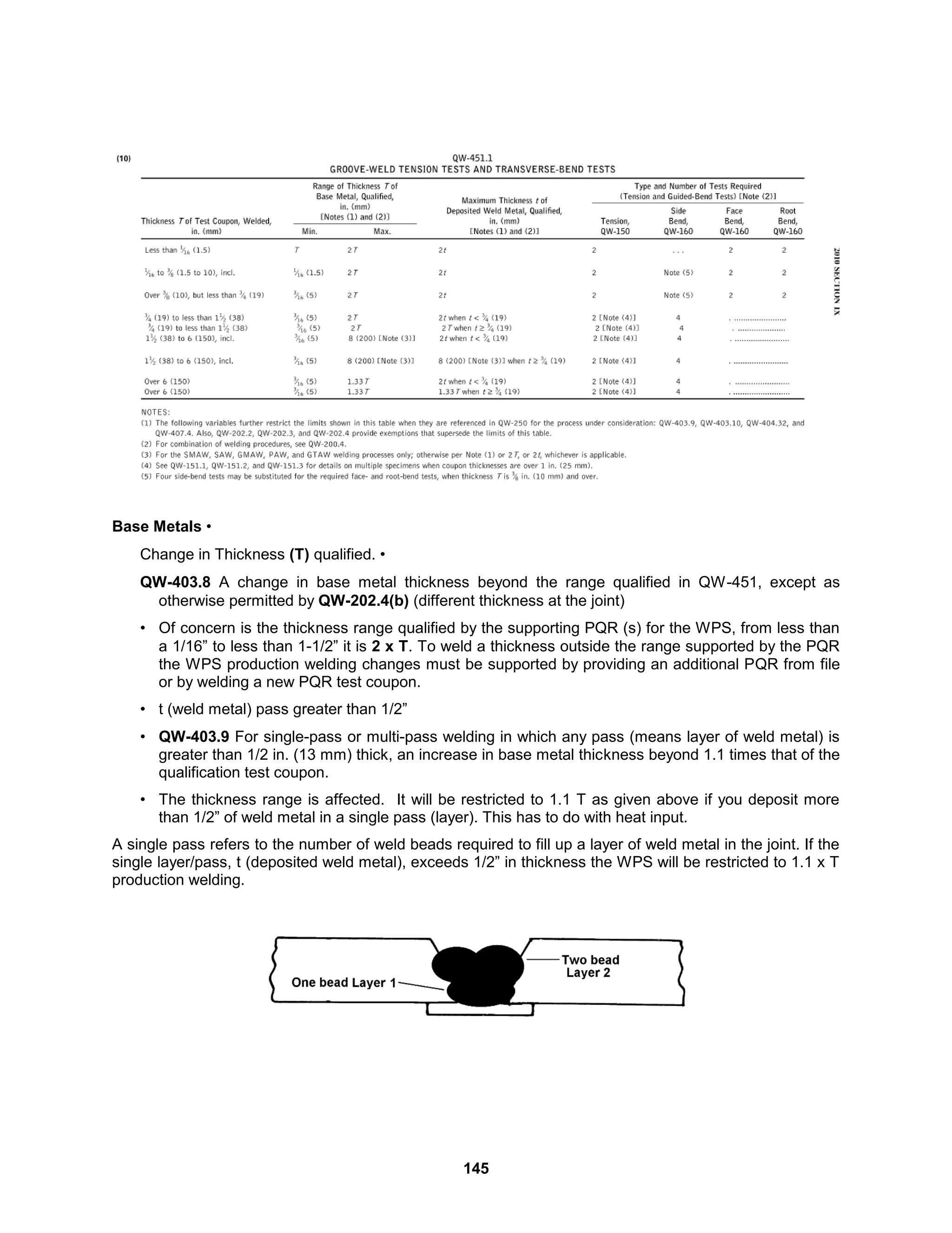 145
Base Metals •
Change in Thickness (T) qualified. •
QW-403.8 A change in base metal thickness beyond the range qualified in QW-451, except as
otherwise permitted by QW-202.4(b) (different thickness at the joint)
• Of concern is the thickness range qualified by the supporting PQR (s) for the WPS, from less than
a 1/16” to less than 1-1/2” it is 2 x T. To weld a thickness outside the range supported by the PQR
the WPS production welding changes must be supported by providing an additional PQR from file
or by welding a new PQR test coupon.
• t (weld metal) pass greater than 1/2”
• QW-403.9 For single-pass or multi-pass welding in which any pass (means layer of weld metal) is
greater than 1/2 in. (13 mm) thick, an increase in base metal thickness beyond 1.1 times that of the
qualification test coupon.
• The thickness range is affected. It will be restricted to 1.1 T as given above if you deposit more
than 1/2” of weld metal in a single pass (layer). This has to do with heat input.
A single pass refers to the number of weld beads required to fill up a layer of weld metal in the joint. If the
single layer/pass, t (deposited weld metal), exceeds 1/2” in thickness the WPS will be restricted to 1.1 x T
production welding.
 