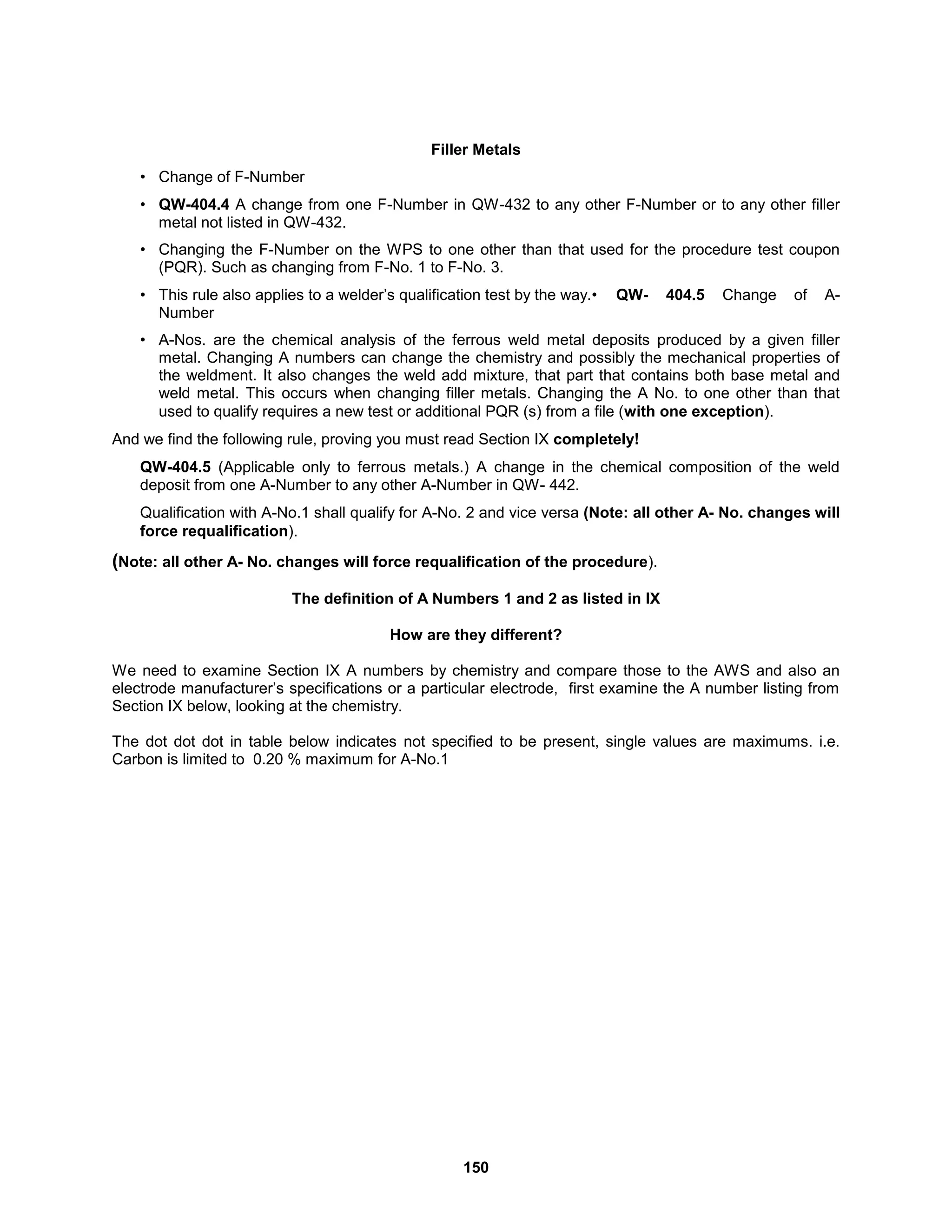 150
Filler Metals
• Change of F-Number
• QW-404.4 A change from one F-Number in QW-432 to any other F-Number or to any other filler
metal not listed in QW-432.
• Changing the F-Number on the WPS to one other than that used for the procedure test coupon
(PQR). Such as changing from F-No. 1 to F-No. 3.
• This rule also applies to a welder’s qualification test by the way.• QW- 404.5 Change of A-
Number
• A-Nos. are the chemical analysis of the ferrous weld metal deposits produced by a given filler
metal. Changing A numbers can change the chemistry and possibly the mechanical properties of
the weldment. It also changes the weld add mixture, that part that contains both base metal and
weld metal. This occurs when changing filler metals. Changing the A No. to one other than that
used to qualify requires a new test or additional PQR (s) from a file (with one exception).
And we find the following rule, proving you must read Section IX completely!
QW-404.5 (Applicable only to ferrous metals.) A change in the chemical composition of the weld
deposit from one A-Number to any other A-Number in QW- 442.
Qualification with A-No.1 shall qualify for A-No. 2 and vice versa (Note: all other A- No. changes will
force requalification).
(Note: all other A- No. changes will force requalification of the procedure).
The definition of A Numbers 1 and 2 as listed in IX
How are they different?
We need to examine Section IX A numbers by chemistry and compare those to the AWS and also an
electrode manufacturer’s specifications or a particular electrode, first examine the A number listing from
Section IX below, looking at the chemistry.
The dot dot dot in table below indicates not specified to be present, single values are maximums. i.e.
Carbon is limited to 0.20 % maximum for A-No.1
 