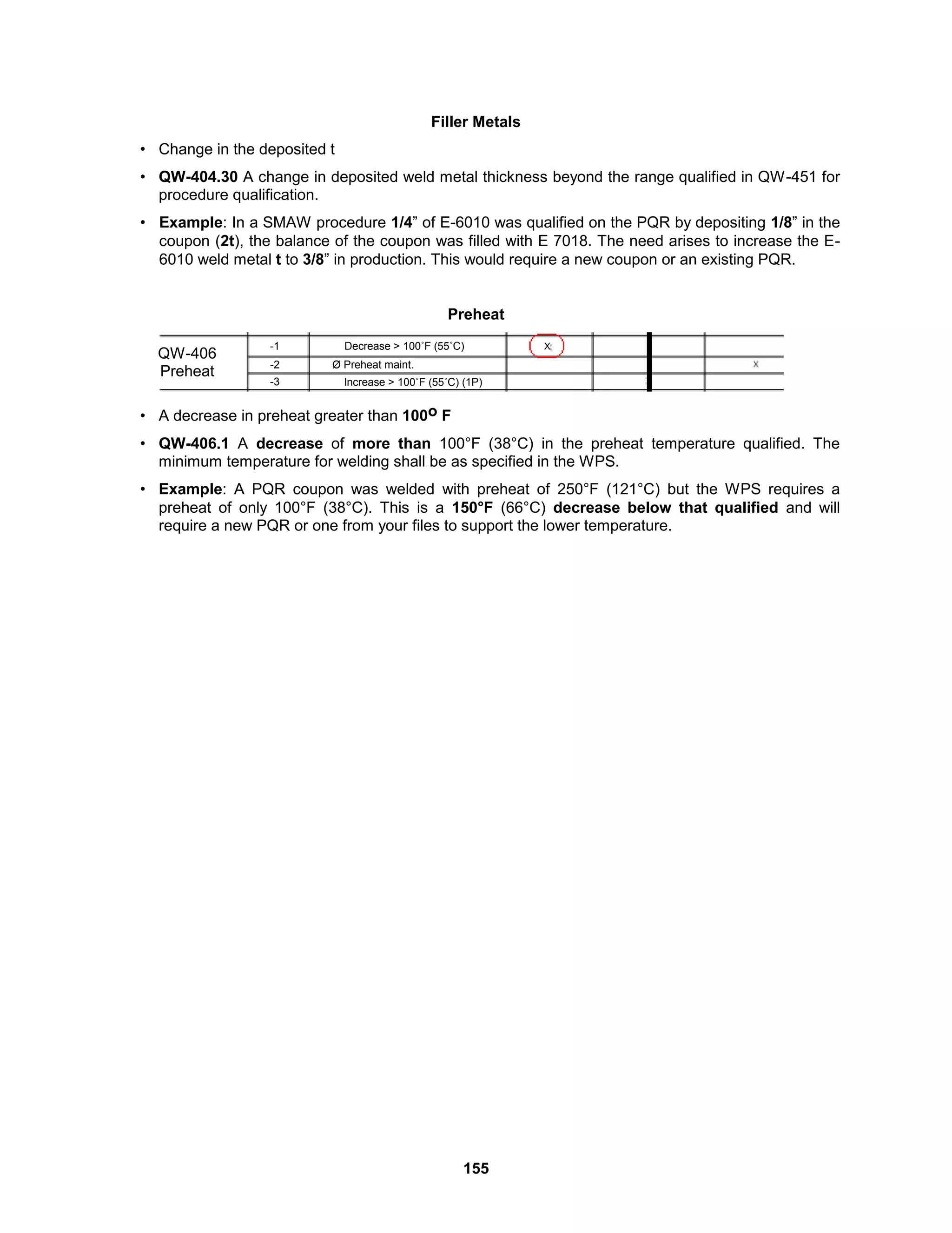155
Filler Metals
• Change in the deposited t
• QW-404.30 A change in deposited weld metal thickness beyond the range qualified in QW-451 for
procedure qualification.
• Example: In a SMAW procedure 1/4” of E-6010 was qualified on the PQR by depositing 1/8” in the
coupon (2t), the balance of the coupon was filled with E 7018. The need arises to increase the E-
6010 weld metal t to 3/8” in production. This would require a new coupon or an existing PQR.
Preheat
• A decrease in preheat greater than 100o F
• QW-406.1 A decrease of more than 100°F (38°C) in the preheat temperature qualified. The
minimum temperature for welding shall be as specified in the WPS.
• Example: A PQR coupon was welded with preheat of 250°F (121°C) but the WPS requires a
preheat of only 100°F (38°C). This is a 150°F (66°C) decrease below that qualified and will
require a new PQR or one from your files to support the lower temperature.
QW-406
Preheat
-1
-2
-3
Decrease > 100˚F (55˚C)
Ø Preheat maint.
Increase > 100˚F (55˚C) (1P)
X
 