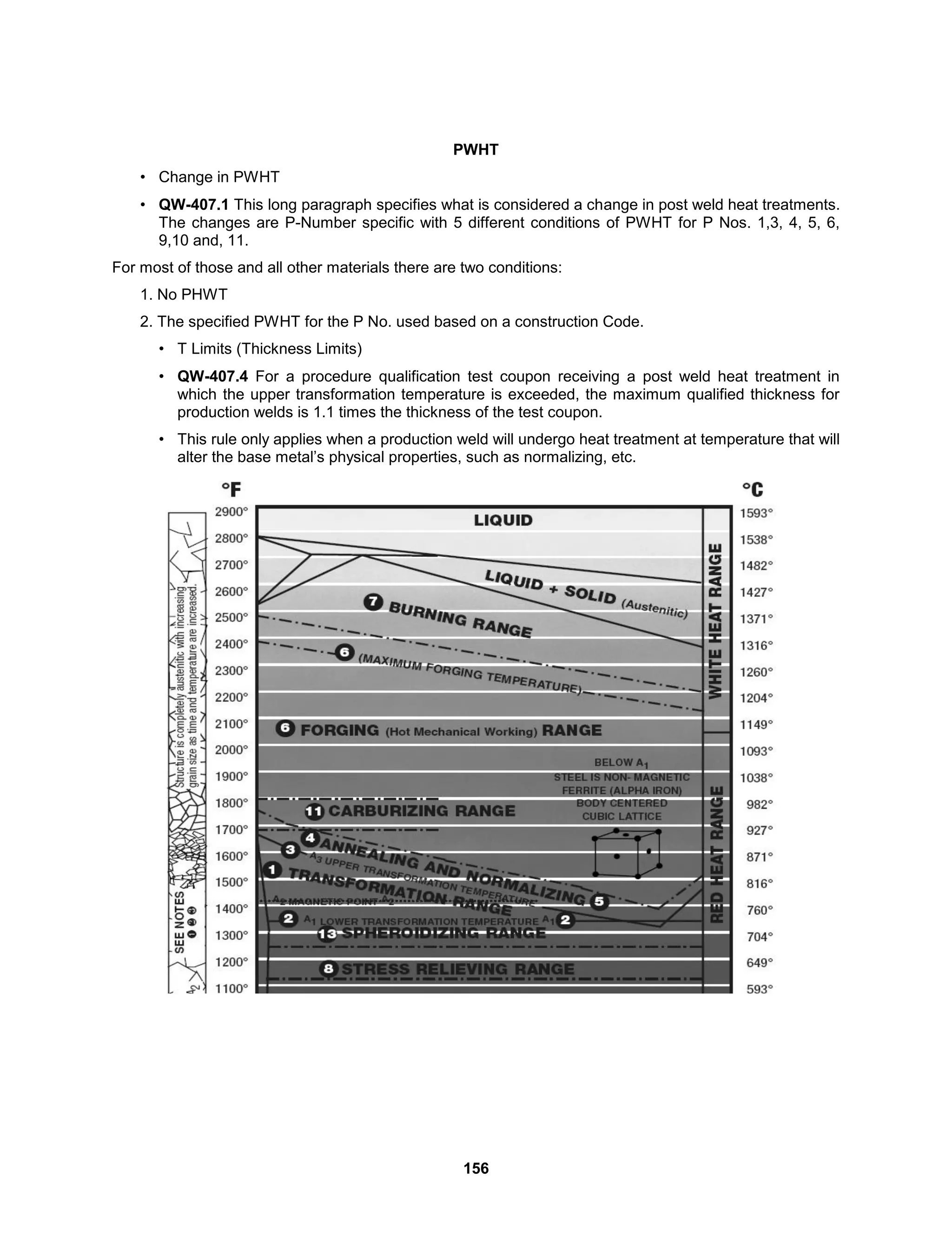 156
PWHT
• Change in PWHT
• QW-407.1 This long paragraph specifies what is considered a change in post weld heat treatments.
The changes are P-Number specific with 5 different conditions of PWHT for P Nos. 1,3, 4, 5, 6,
9,10 and, 11.
For most of those and all other materials there are two conditions:
1. No PHWT
2. The specified PWHT for the P No. used based on a construction Code.
• T Limits (Thickness Limits)
• QW-407.4 For a procedure qualification test coupon receiving a post weld heat treatment in
which the upper transformation temperature is exceeded, the maximum qualified thickness for
production welds is 1.1 times the thickness of the test coupon.
• This rule only applies when a production weld will undergo heat treatment at temperature that will
alter the base metal’s physical properties, such as normalizing, etc.
 