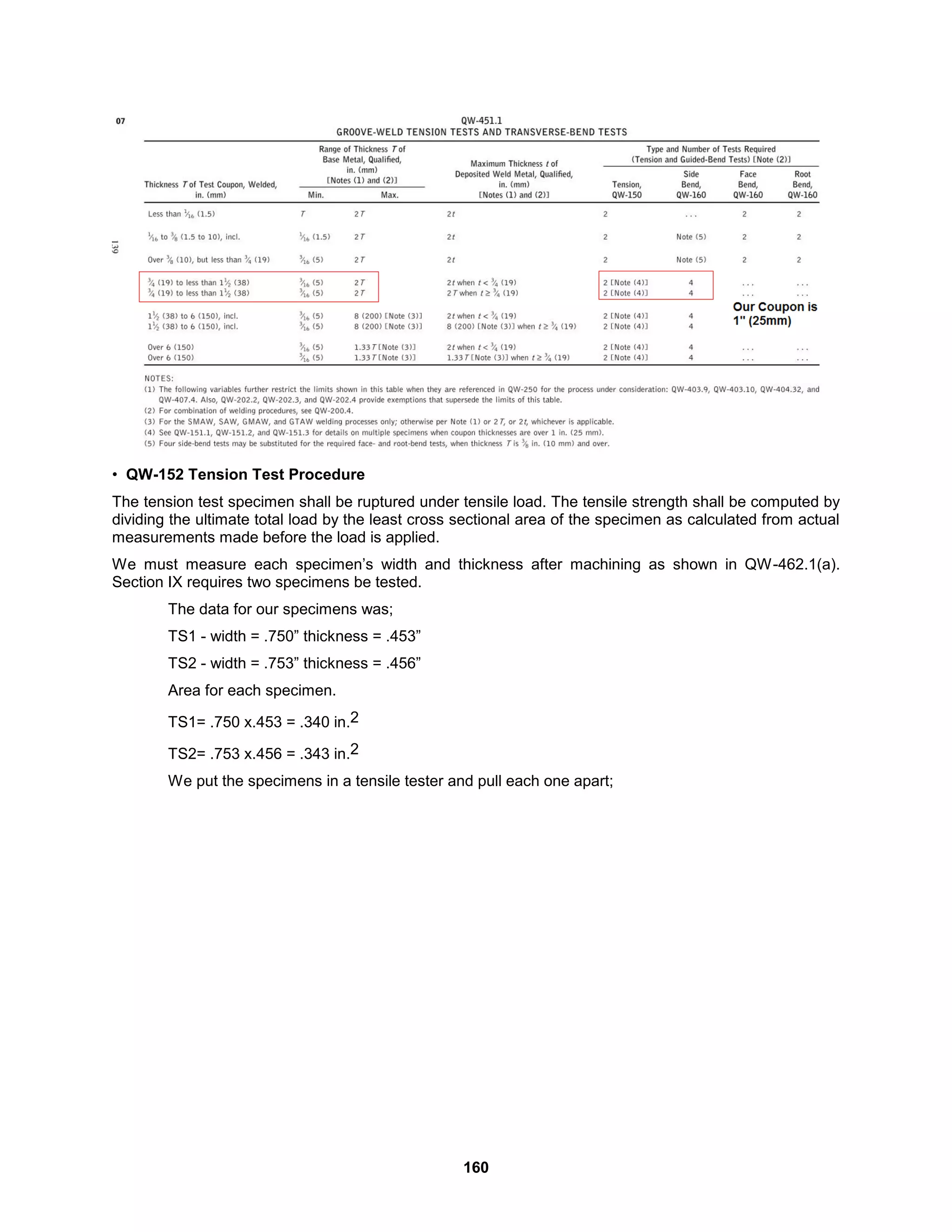 160
• QW-152 Tension Test Procedure
The tension test specimen shall be ruptured under tensile load. The tensile strength shall be computed by
dividing the ultimate total load by the least cross sectional area of the specimen as calculated from actual
measurements made before the load is applied.
We must measure each specimen’s width and thickness after machining as shown in QW-462.1(a).
Section IX requires two specimens be tested.
The data for our specimens was;
TS1 - width = .750” thickness = .453”
TS2 - width = .753” thickness = .456”
Area for each specimen.
TS1= .750 x.453 = .340 in.2
TS2= .753 x.456 = .343 in.2
We put the specimens in a tensile tester and pull each one apart;
 
