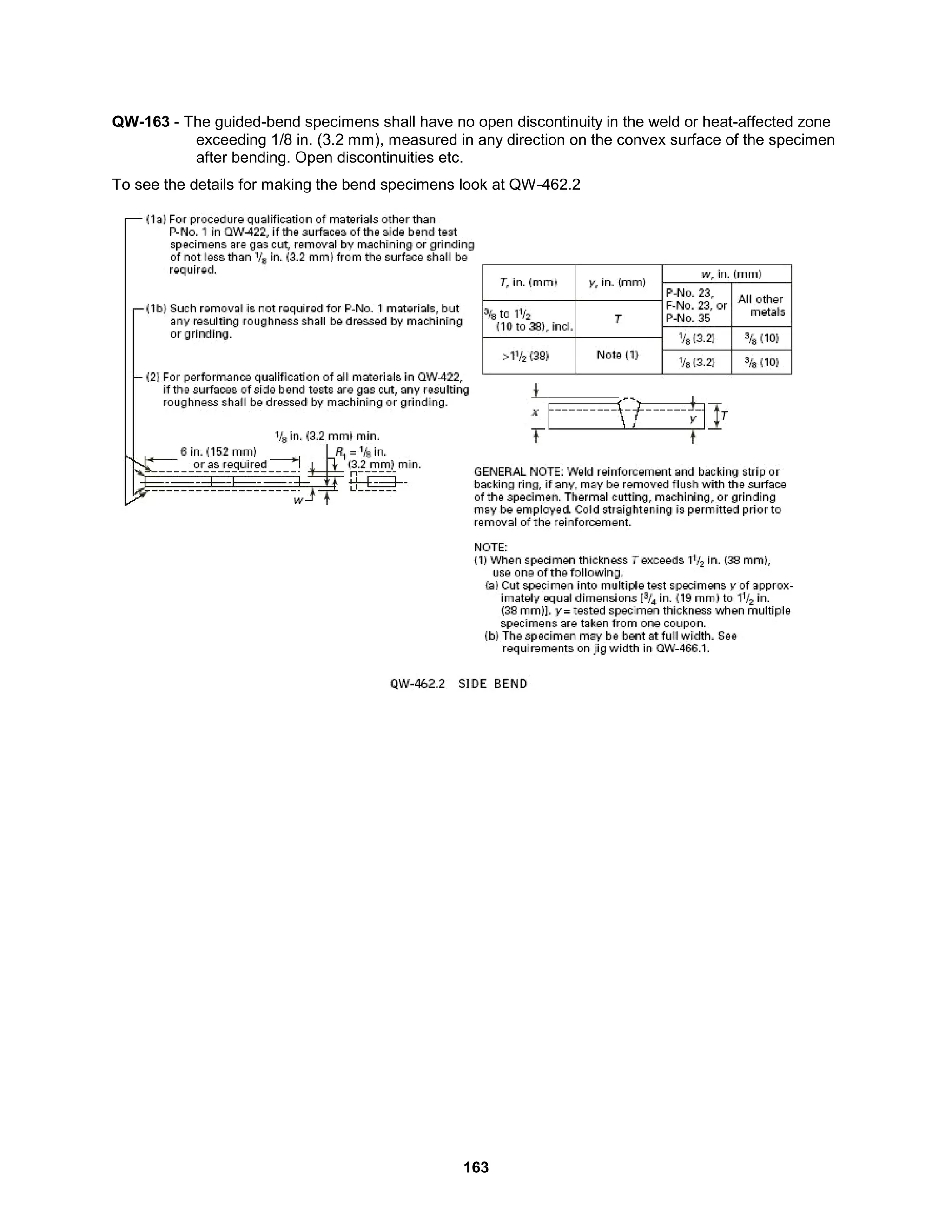 163
QW-163 - The guided-bend specimens shall have no open discontinuity in the weld or heat-affected zone
exceeding 1/8 in. (3.2 mm), measured in any direction on the convex surface of the specimen
after bending. Open discontinuities etc.
To see the details for making the bend specimens look at QW-462.2
 