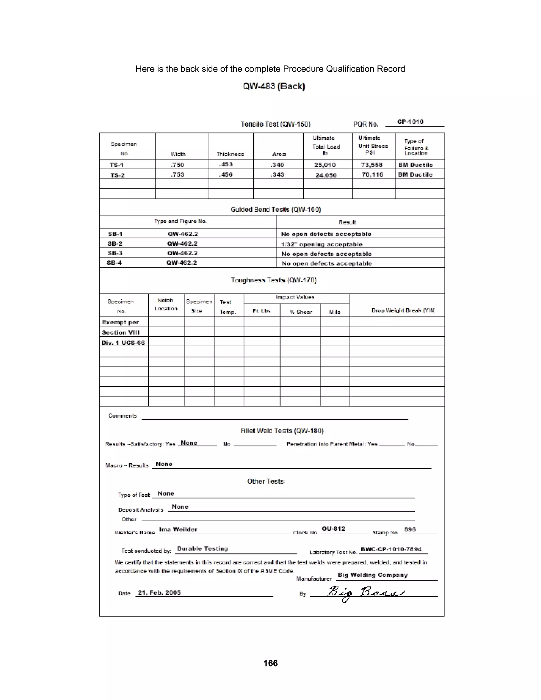 166
Here is the back side of the complete Procedure Qualification Record
 