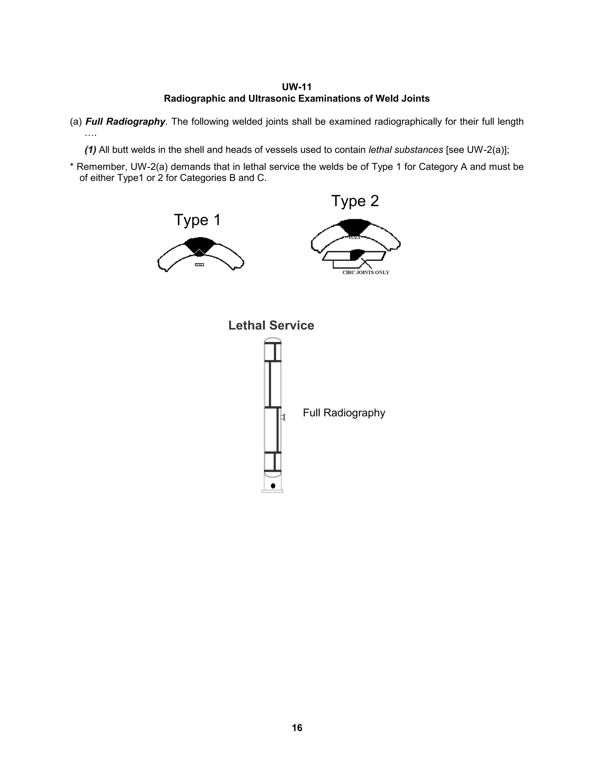 16
UW-11
Radiographic and Ultrasonic Examinations of Weld Joints
(a) Full Radiography. The following welded joints shall be examined radiographically for their full length
….
(1) All butt welds in the shell and heads of vessels used to contain lethal substances [see UW-2(a)];
* Remember, UW-2(a) demands that in lethal service the welds be of Type 1 for Category A and must be
of either Type1 or 2 for Categories B and C.
Type 1
Type 2
Lethal Service
Full Radiography
 