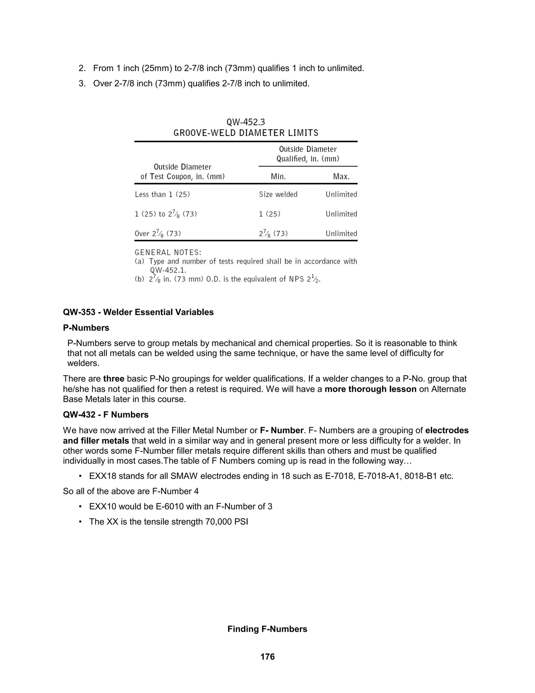 176
2. From 1 inch (25mm) to 2-7/8 inch (73mm) qualifies 1 inch to unlimited.
3. Over 2-7/8 inch (73mm) qualifies 2-7/8 inch to unlimited.
QW-353 - Welder Essential Variables
P-Numbers
P-Numbers serve to group metals by mechanical and chemical properties. So it is reasonable to think
that not all metals can be welded using the same technique, or have the same level of difficulty for
welders.
There are three basic P-No groupings for welder qualifications. If a welder changes to a P-No. group that
he/she has not qualified for then a retest is required. We will have a more thorough lesson on Alternate
Base Metals later in this course.
QW-432 - F Numbers
We have now arrived at the Filler Metal Number or F- Number. F- Numbers are a grouping of electrodes
and filler metals that weld in a similar way and in general present more or less difficulty for a welder. In
other words some F-Number filler metals require different skills than others and must be qualified
individually in most cases.The table of F Numbers coming up is read in the following way…
• EXX18 stands for all SMAW electrodes ending in 18 such as E-7018, E-7018-A1, 8018-B1 etc.
So all of the above are F-Number 4
• EXX10 would be E-6010 with an F-Number of 3
• The XX is the tensile strength 70,000 PSI
Finding F-Numbers
 