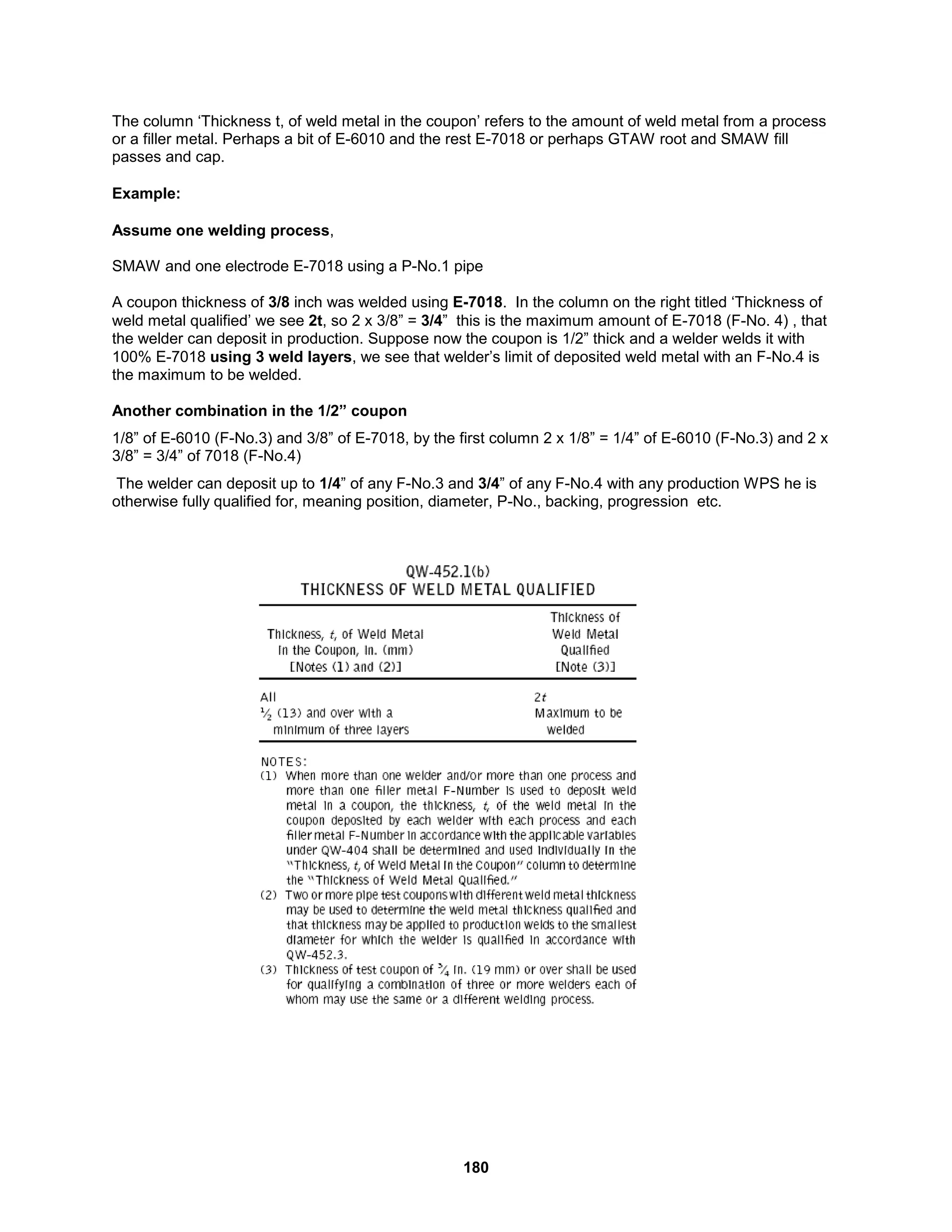 180
The column ‘Thickness t, of weld metal in the coupon’ refers to the amount of weld metal from a process
or a filler metal. Perhaps a bit of E-6010 and the rest E-7018 or perhaps GTAW root and SMAW fill
passes and cap.
Example:
Assume one welding process,
SMAW and one electrode E-7018 using a P-No.1 pipe
A coupon thickness of 3/8 inch was welded using E-7018. In the column on the right titled ‘Thickness of
weld metal qualified’ we see 2t, so 2 x 3/8” = 3/4” this is the maximum amount of E-7018 (F-No. 4) , that
the welder can deposit in production. Suppose now the coupon is 1/2” thick and a welder welds it with
100% E-7018 using 3 weld layers, we see that welder’s limit of deposited weld metal with an F-No.4 is
the maximum to be welded.
Another combination in the 1/2” coupon
1/8” of E-6010 (F-No.3) and 3/8” of E-7018, by the first column 2 x 1/8” = 1/4” of E-6010 (F-No.3) and 2 x
3/8” = 3/4” of 7018 (F-No.4)
The welder can deposit up to 1/4” of any F-No.3 and 3/4” of any F-No.4 with any production WPS he is
otherwise fully qualified for, meaning position, diameter, P-No., backing, progression etc.
 