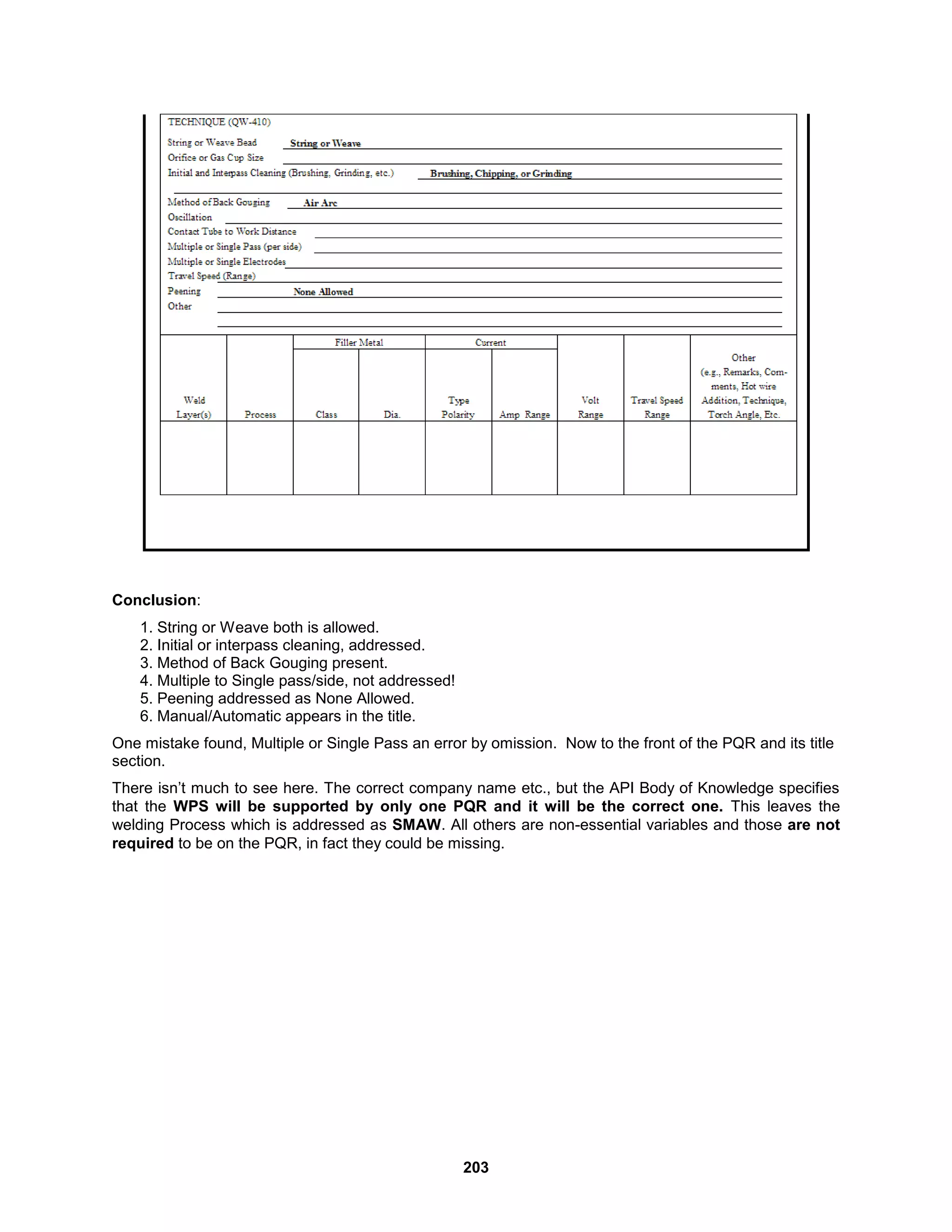 203
Conclusion:
1. String or Weave both is allowed.
2. Initial or interpass cleaning, addressed.
3. Method of Back Gouging present.
4. Multiple to Single pass/side, not addressed!
5. Peening addressed as None Allowed.
6. Manual/Automatic appears in the title.
One mistake found, Multiple or Single Pass an error by omission. Now to the front of the PQR and its title
section.
There isn’t much to see here. The correct company name etc., but the API Body of Knowledge specifies
that the WPS will be supported by only one PQR and it will be the correct one. This leaves the
welding Process which is addressed as SMAW. All others are non-essential variables and those are not
required to be on the PQR, in fact they could be missing.
 