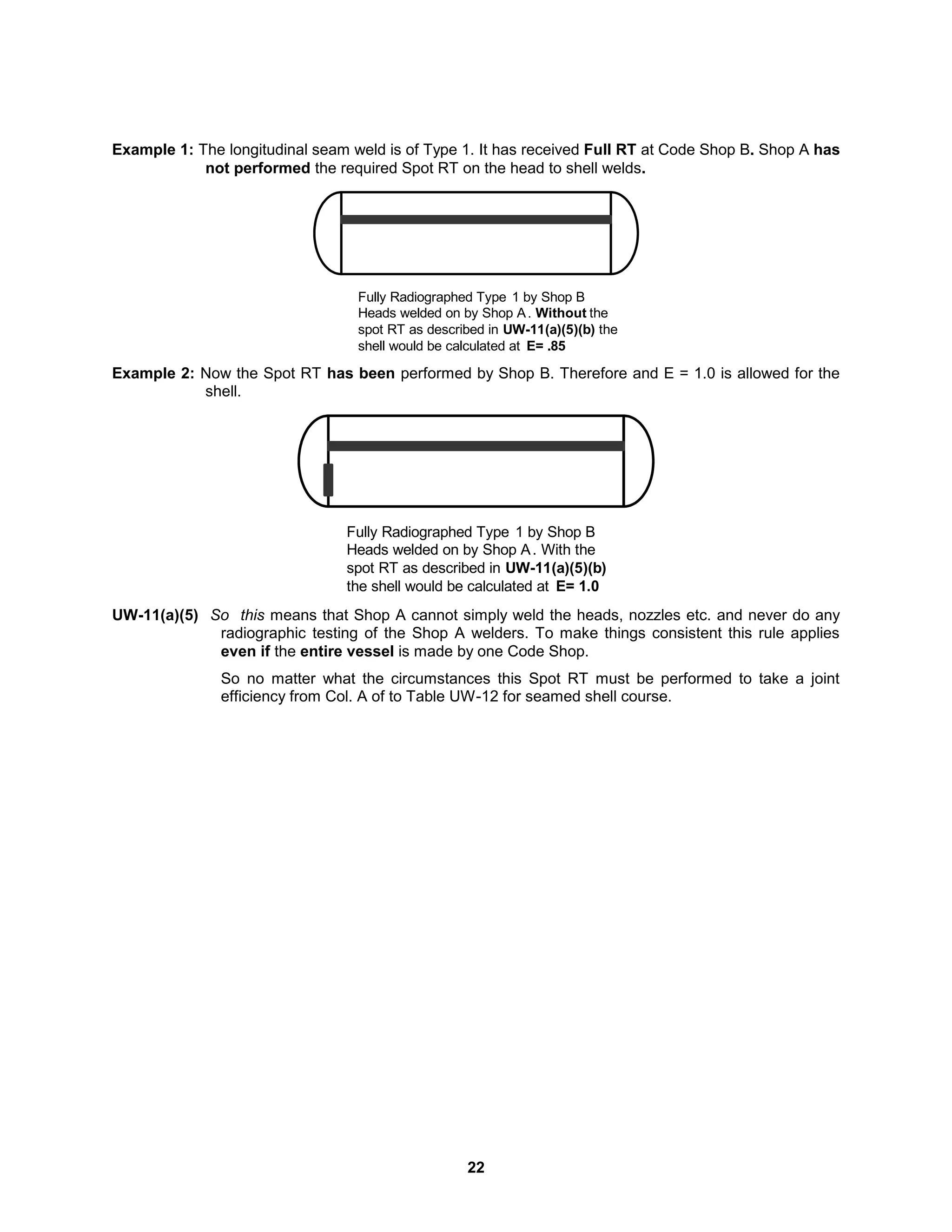 22
Example 1: The longitudinal seam weld is of Type 1. It has received Full RT at Code Shop B. Shop A has
not performed the required Spot RT on the head to shell welds.
Fully Radiographed Type 1 by Shop B
Heads welded on by Shop A. Without the
spot RT as described in UW-11(a)(5)(b) the
shell would be calculated at E= .85
Example 2: Now the Spot RT has been performed by Shop B. Therefore and E = 1.0 is allowed for the
shell.
Fully Radiographed Type 1 by Shop B
Heads welded on by Shop A. With the
spot RT as described in UW-11(a)(5)(b)
the shell would be calculated at E= 1.0
UW-11(a)(5) So this means that Shop A cannot simply weld the heads, nozzles etc. and never do any
radiographic testing of the Shop A welders. To make things consistent this rule applies
even if the entire vessel is made by one Code Shop.
So no matter what the circumstances this Spot RT must be performed to take a joint
efficiency from Col. A of to Table UW-12 for seamed shell course.
 