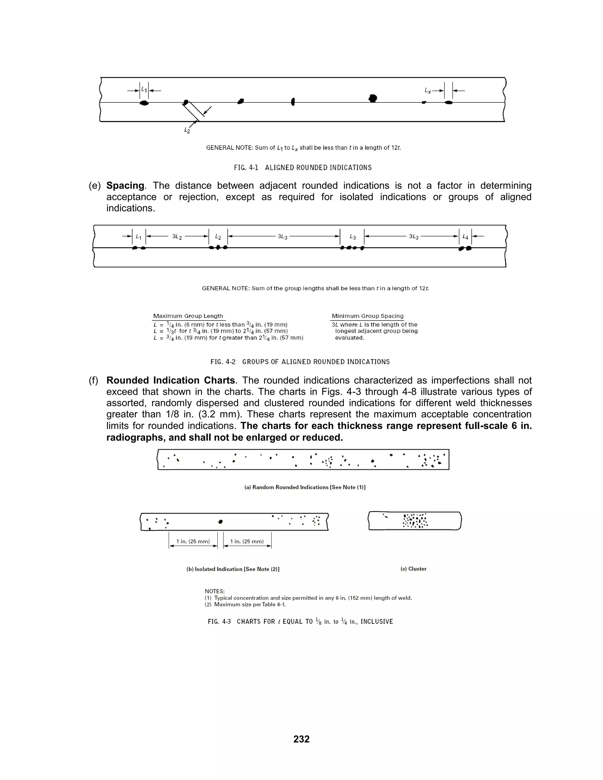 232
(e) Spacing. The distance between adjacent rounded indications is not a factor in determining
acceptance or rejection, except as required for isolated indications or groups of aligned
indications.
(f) Rounded Indication Charts. The rounded indications characterized as imperfections shall not
exceed that shown in the charts. The charts in Figs. 4-3 through 4-8 illustrate various types of
assorted, randomly dispersed and clustered rounded indications for different weld thicknesses
greater than 1/8 in. (3.2 mm). These charts represent the maximum acceptable concentration
limits for rounded indications. The charts for each thickness range represent full-scale 6 in.
radiographs, and shall not be enlarged or reduced.
 