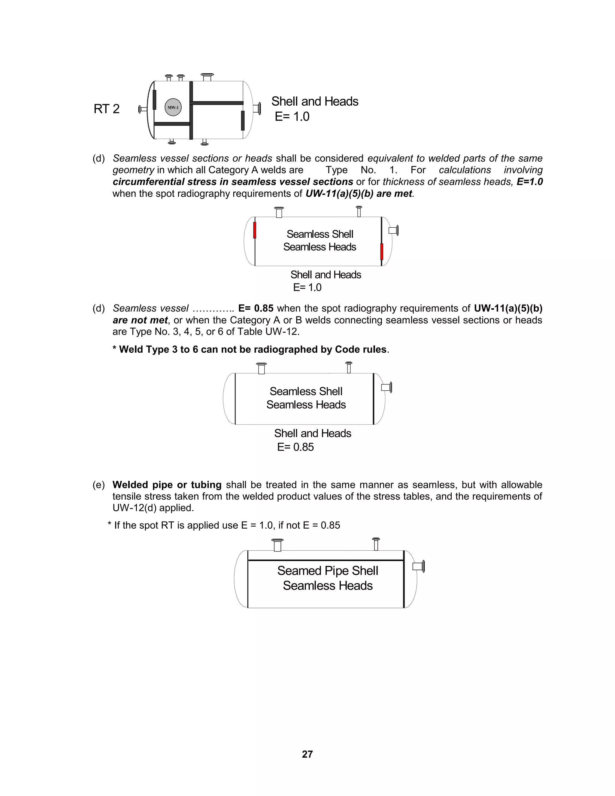 27
MW-1
RT 2
Shell and Heads
E= 1.0
(d) Seamless vessel sections or heads shall be considered equivalent to welded parts of the same
geometry in which all Category A welds are Type No. 1. For calculations involving
circumferential stress in seamless vessel sections or for thickness of seamless heads, E=1.0
when the spot radiography requirements of UW-11(a)(5)(b) are met.
Shell and Heads
E= 1.0
Seamless Shell
Seamless Heads
(d) Seamless vessel …………. E= 0.85 when the spot radiography requirements of UW-11(a)(5)(b)
are not met, or when the Category A or B welds connecting seamless vessel sections or heads
are Type No. 3, 4, 5, or 6 of Table UW-12.
* Weld Type 3 to 6 can not be radiographed by Code rules.
Shell and Heads
E= 0.85
Seamless Shell
Seamless Heads
(e) Welded pipe or tubing shall be treated in the same manner as seamless, but with allowable
tensile stress taken from the welded product values of the stress tables, and the requirements of
UW-12(d) applied.
* If the spot RT is applied use E = 1.0, if not E = 0.85
Seamed Pipe Shell
Seamless Heads
 