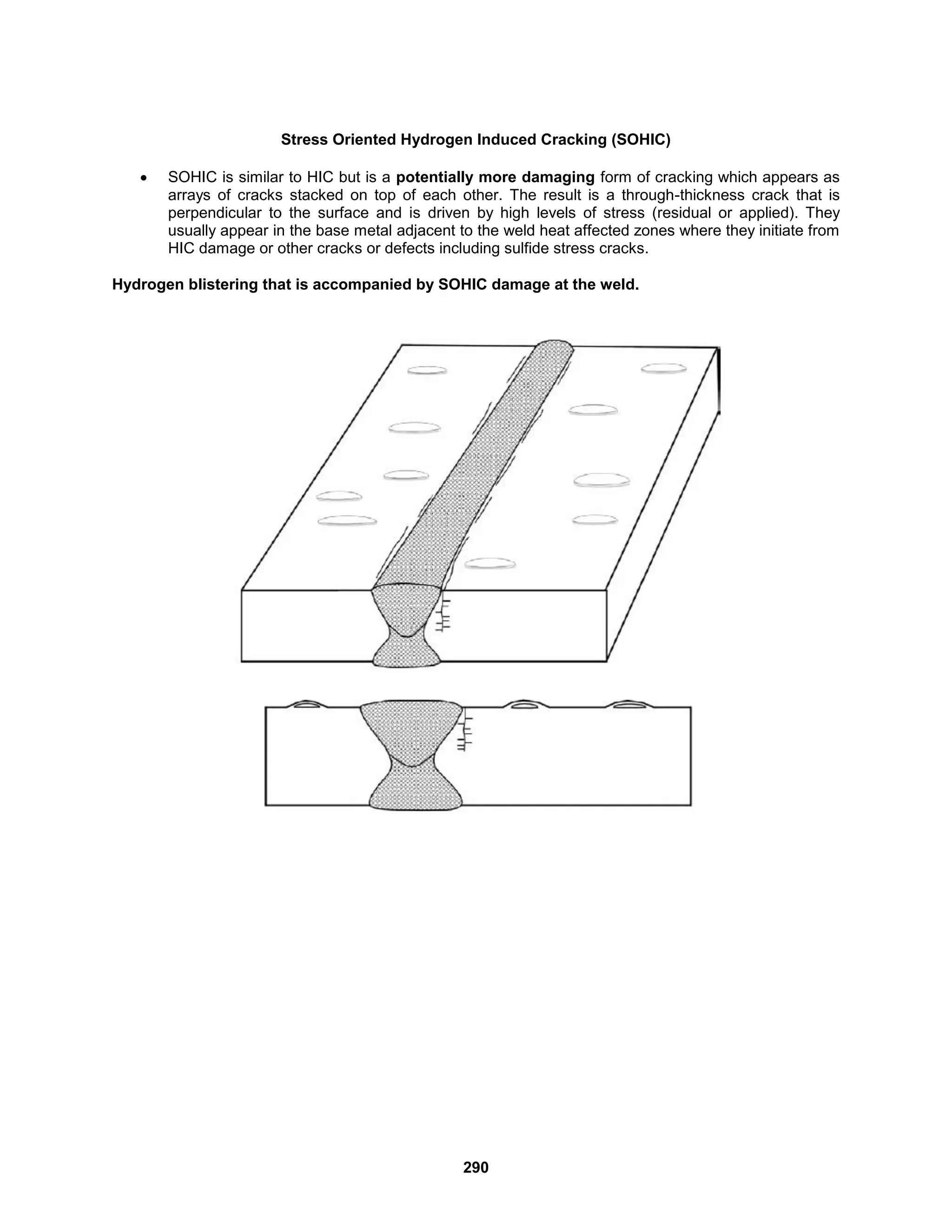 290
Stress Oriented Hydrogen Induced Cracking (SOHIC)
 SOHIC is similar to HIC but is a potentially more damaging form of cracking which appears as
arrays of cracks stacked on top of each other. The result is a through-thickness crack that is
perpendicular to the surface and is driven by high levels of stress (residual or applied). They
usually appear in the base metal adjacent to the weld heat affected zones where they initiate from
HIC damage or other cracks or defects including sulfide stress cracks.
Hydrogen blistering that is accompanied by SOHIC damage at the weld.
 