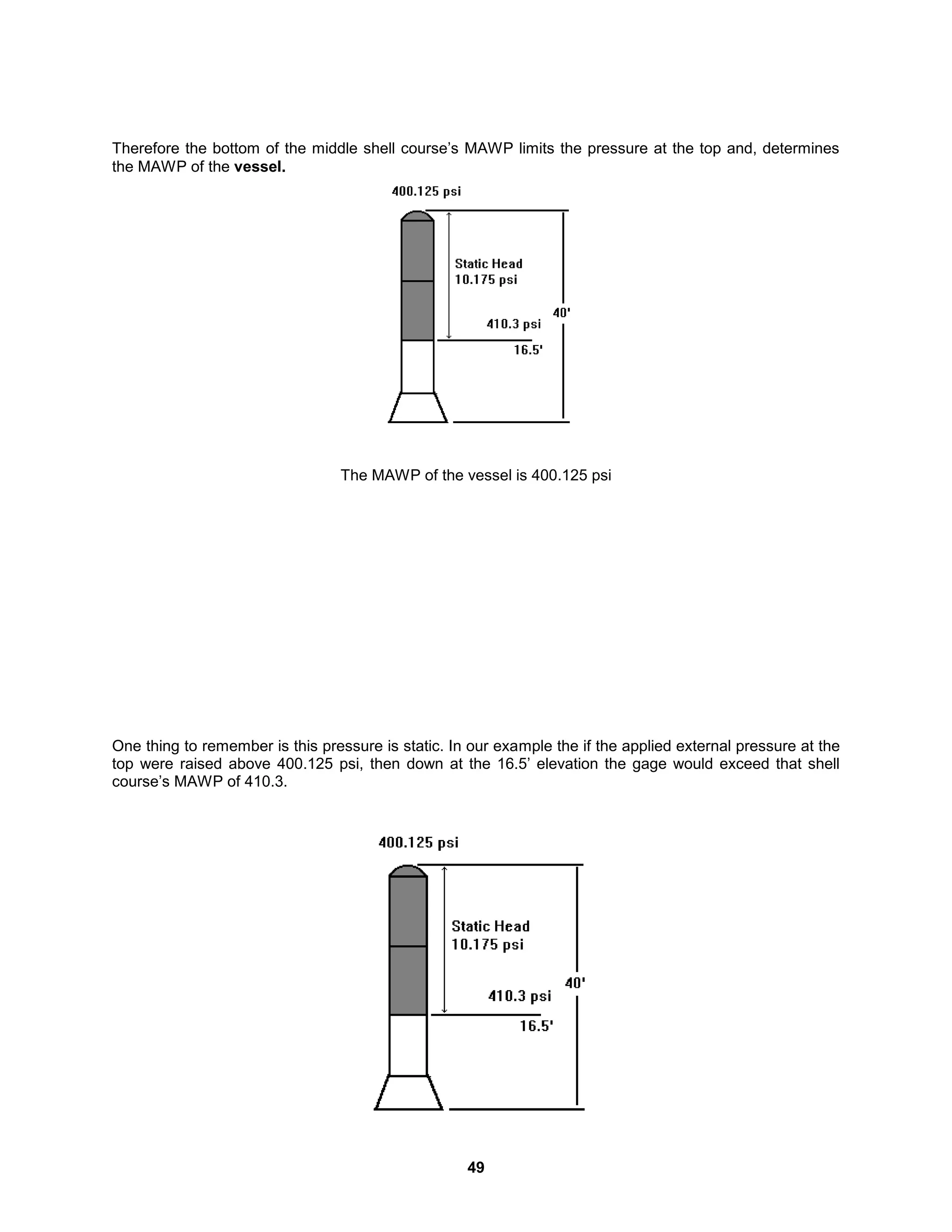 49
Therefore the bottom of the middle shell course’s MAWP limits the pressure at the top and, determines
the MAWP of the vessel.
The MAWP of the vessel is 400.125 psi
One thing to remember is this pressure is static. In our example the if the applied external pressure at the
top were raised above 400.125 psi, then down at the 16.5’ elevation the gage would exceed that shell
course’s MAWP of 410.3.
 