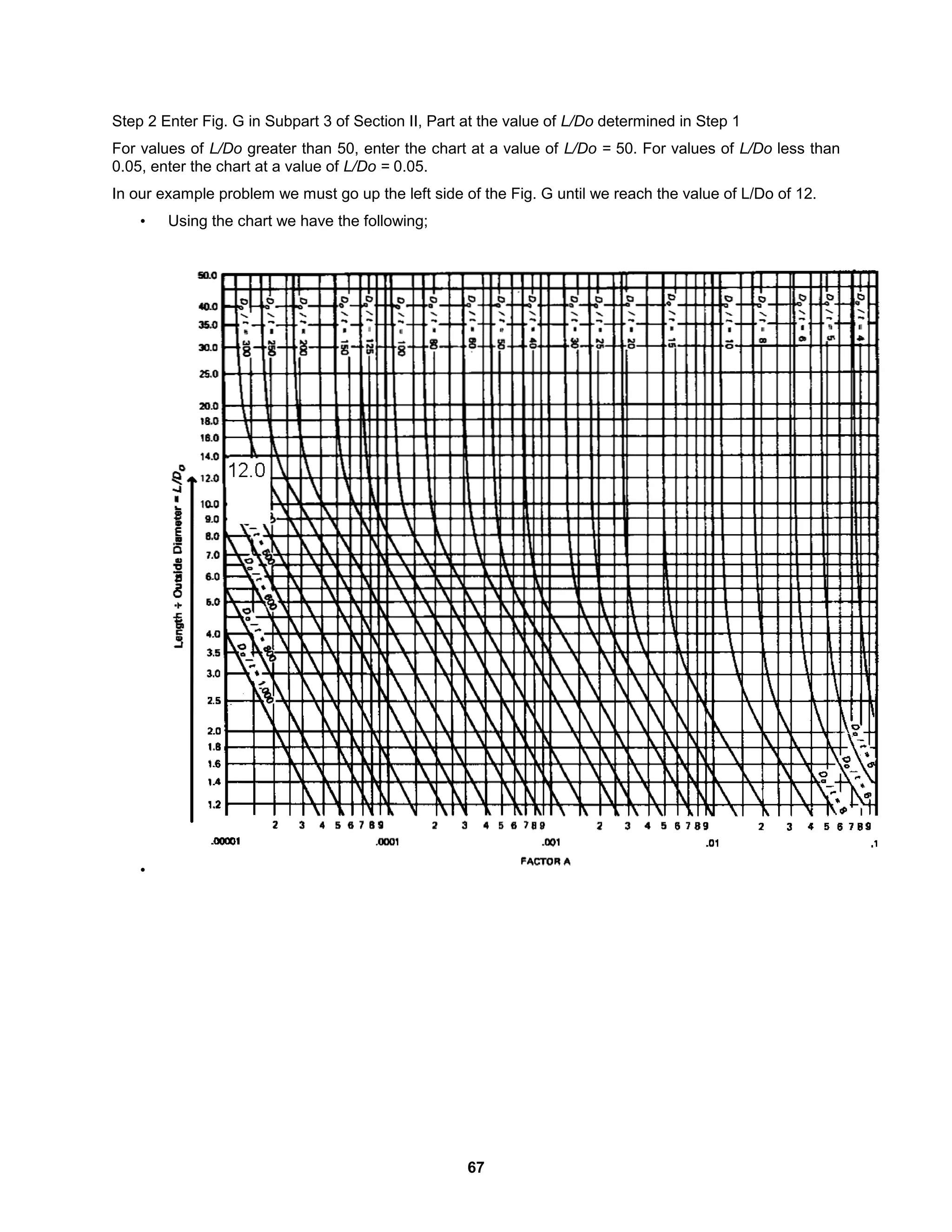 67
Step 2 Enter Fig. G in Subpart 3 of Section II, Part at the value of L/Do determined in Step 1
For values of L/Do greater than 50, enter the chart at a value of L/Do = 50. For values of L/Do less than
0.05, enter the chart at a value of L/Do = 0.05.
In our example problem we must go up the left side of the Fig. G until we reach the value of L/Do of 12.
• Using the chart we have the following;
•
 