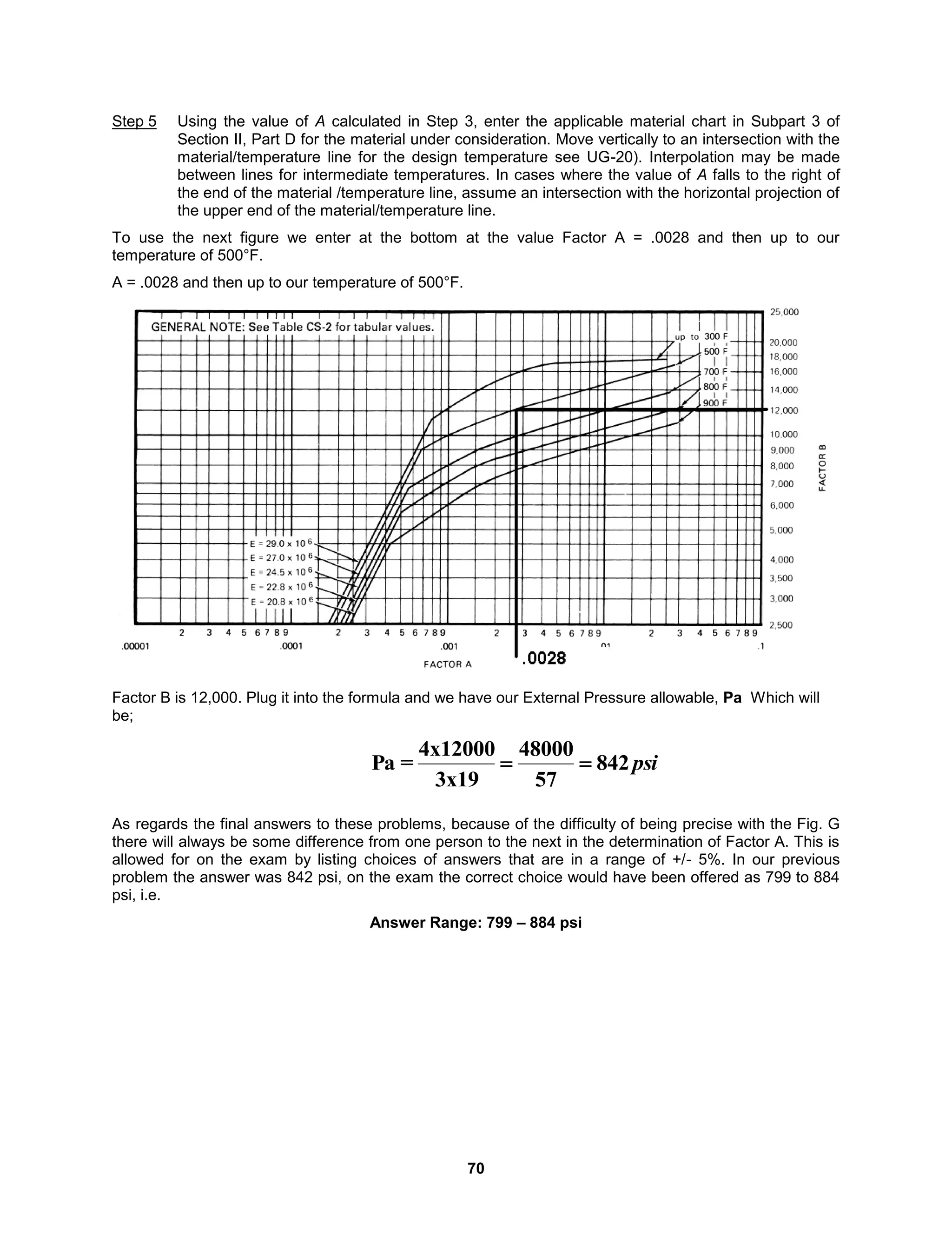 70
Step 5 Using the value of A calculated in Step 3, enter the applicable material chart in Subpart 3 of
Section II, Part D for the material under consideration. Move vertically to an intersection with the
material/temperature line for the design temperature see UG-20). Interpolation may be made
between lines for intermediate temperatures. In cases where the value of A falls to the right of
the end of the material /temperature line, assume an intersection with the horizontal projection of
the upper end of the material/temperature line.
To use the next figure we enter at the bottom at the value Factor A = .0028 and then up to our
temperature of 500°F.
A = .0028 and then up to our temperature of 500°F.
Factor B is 12,000. Plug it into the formula and we have our External Pressure allowable, Pa Which will
be;
As regards the final answers to these problems, because of the difficulty of being precise with the Fig. G
there will always be some difference from one person to the next in the determination of Factor A. This is
allowed for on the exam by listing choices of answers that are in a range of +/- 5%. In our previous
problem the answer was 842 psi, on the exam the correct choice would have been offered as 799 to 884
psi, i.e.
Answer Range: 799 – 884 psi
psi
842
57
48000
3x19
4x12000
=
Pa 

 