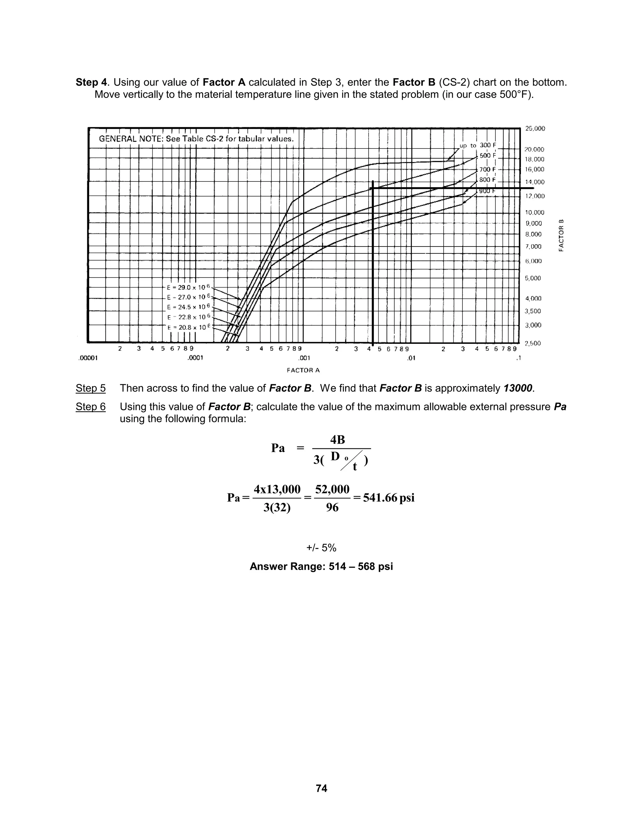 74
Step 4. Using our value of Factor A calculated in Step 3, enter the Factor B (CS-2) chart on the bottom.
Move vertically to the material temperature line given in the stated problem (in our case 500°F).
Step 5 Then across to find the value of Factor B. We find that Factor B is approximately 13000.
Step 6 Using this value of Factor B; calculate the value of the maximum allowable external pressure Pa
using the following formula:
)
t
D
3(
4B
=
Pa
o
psi
541.66
=
96
52,000
=
3(32)
4x13,000
=
Pa
+/- 5%
Answer Range: 514 – 568 psi
 