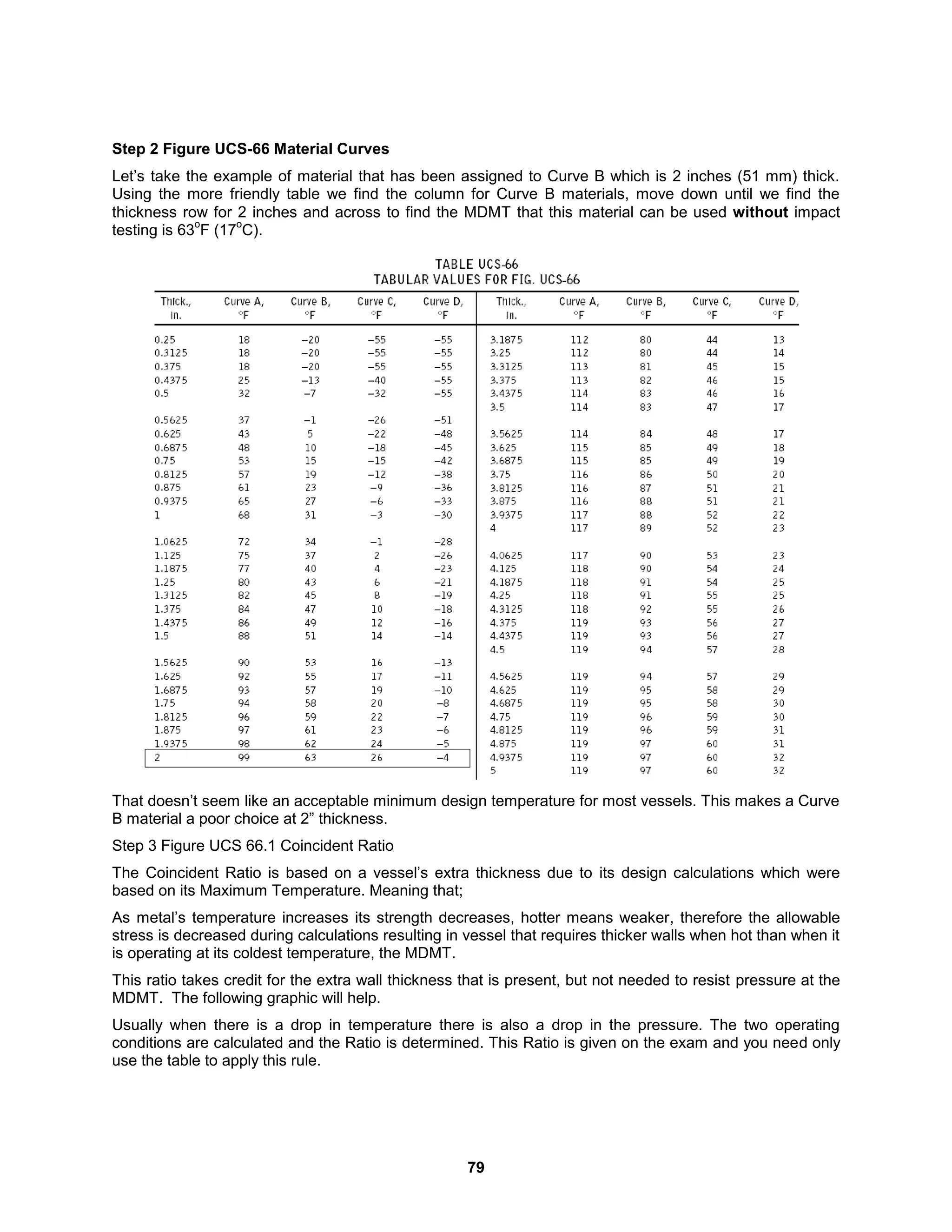 79
Step 2 Figure UCS-66 Material Curves
Let’s take the example of material that has been assigned to Curve B which is 2 inches (51 mm) thick.
Using the more friendly table we find the column for Curve B materials, move down until we find the
thickness row for 2 inches and across to find the MDMT that this material can be used without impact
testing is 63
o
F (17
o
C).
That doesn’t seem like an acceptable minimum design temperature for most vessels. This makes a Curve
B material a poor choice at 2” thickness.
Step 3 Figure UCS 66.1 Coincident Ratio
The Coincident Ratio is based on a vessel’s extra thickness due to its design calculations which were
based on its Maximum Temperature. Meaning that;
As metal’s temperature increases its strength decreases, hotter means weaker, therefore the allowable
stress is decreased during calculations resulting in vessel that requires thicker walls when hot than when it
is operating at its coldest temperature, the MDMT.
This ratio takes credit for the extra wall thickness that is present, but not needed to resist pressure at the
MDMT. The following graphic will help.
Usually when there is a drop in temperature there is also a drop in the pressure. The two operating
conditions are calculated and the Ratio is determined. This Ratio is given on the exam and you need only
use the table to apply this rule.
 