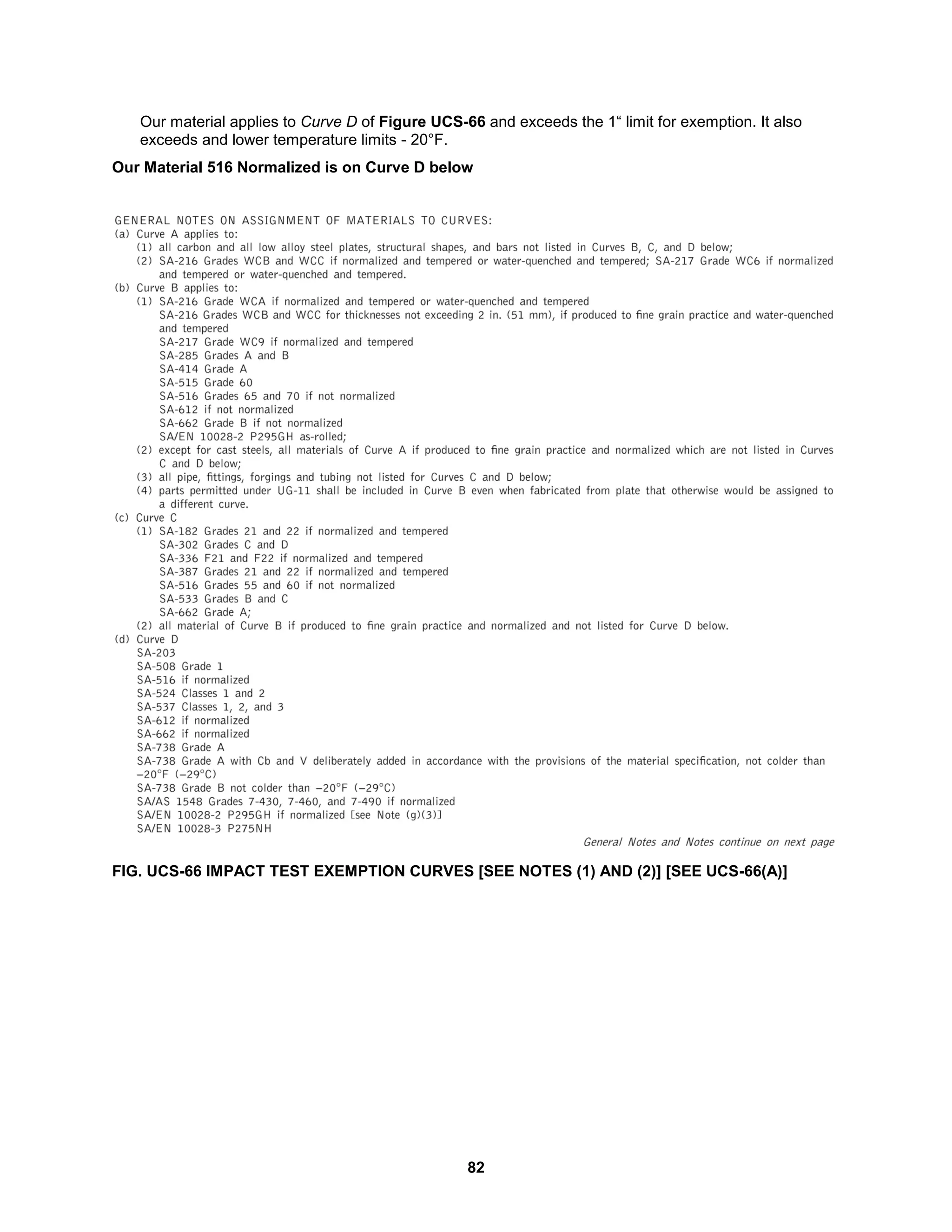 82
Our material applies to Curve D of Figure UCS-66 and exceeds the 1“ limit for exemption. It also
exceeds and lower temperature limits - 20°F.
Our Material 516 Normalized is on Curve D below
FIG. UCS-66 IMPACT TEST EXEMPTION CURVES [SEE NOTES (1) AND (2)] [SEE UCS-66(A)]
 