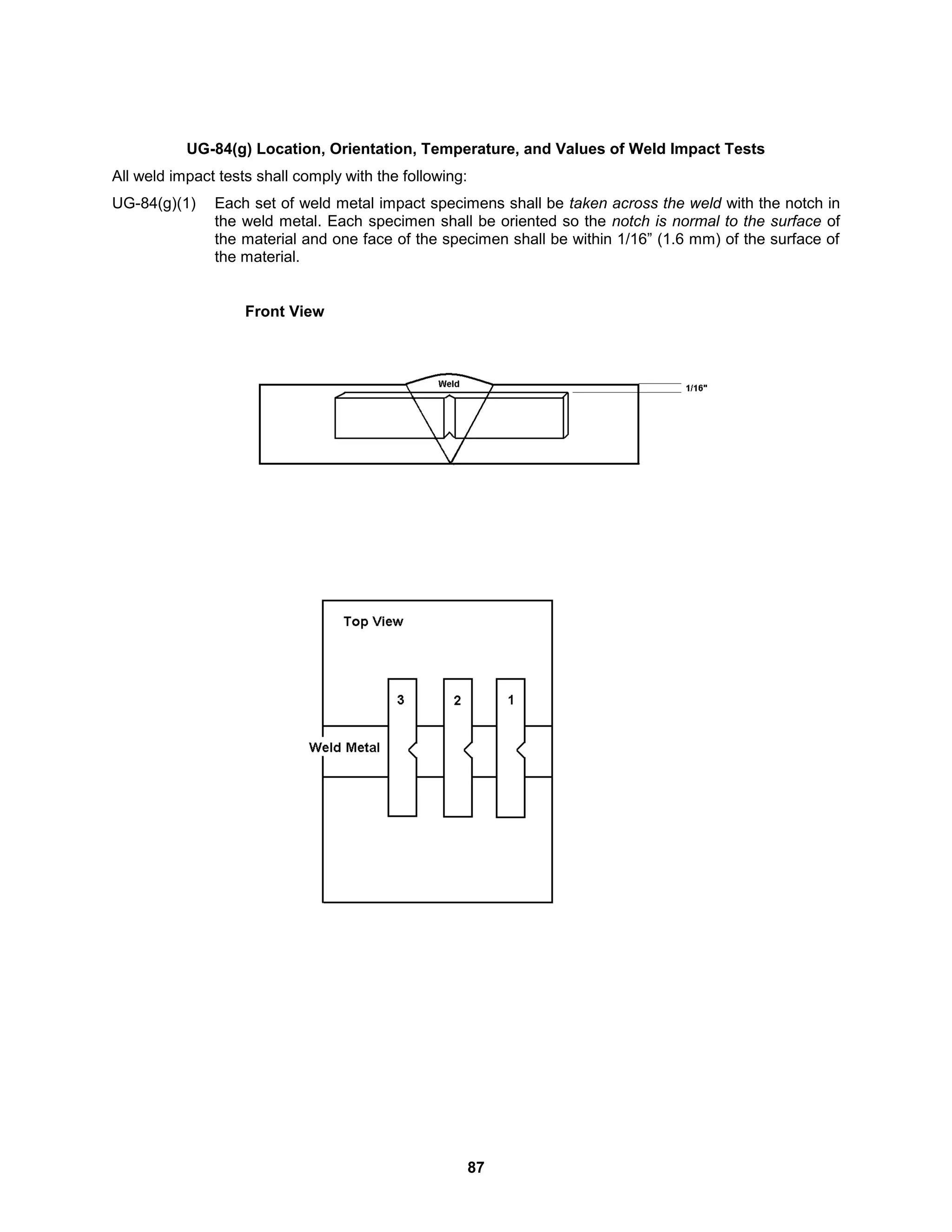 87
UG-84(g) Location, Orientation, Temperature, and Values of Weld Impact Tests
All weld impact tests shall comply with the following:
UG-84(g)(1) Each set of weld metal impact specimens shall be taken across the weld with the notch in
the weld metal. Each specimen shall be oriented so the notch is normal to the surface of
the material and one face of the specimen shall be within 1/16” (1.6 mm) of the surface of
the material.
Front View
 